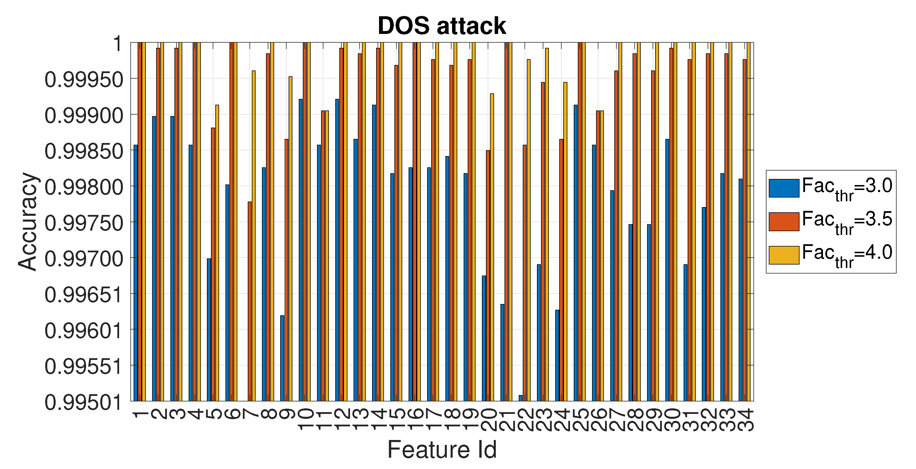 Entropy 22 01044 g008