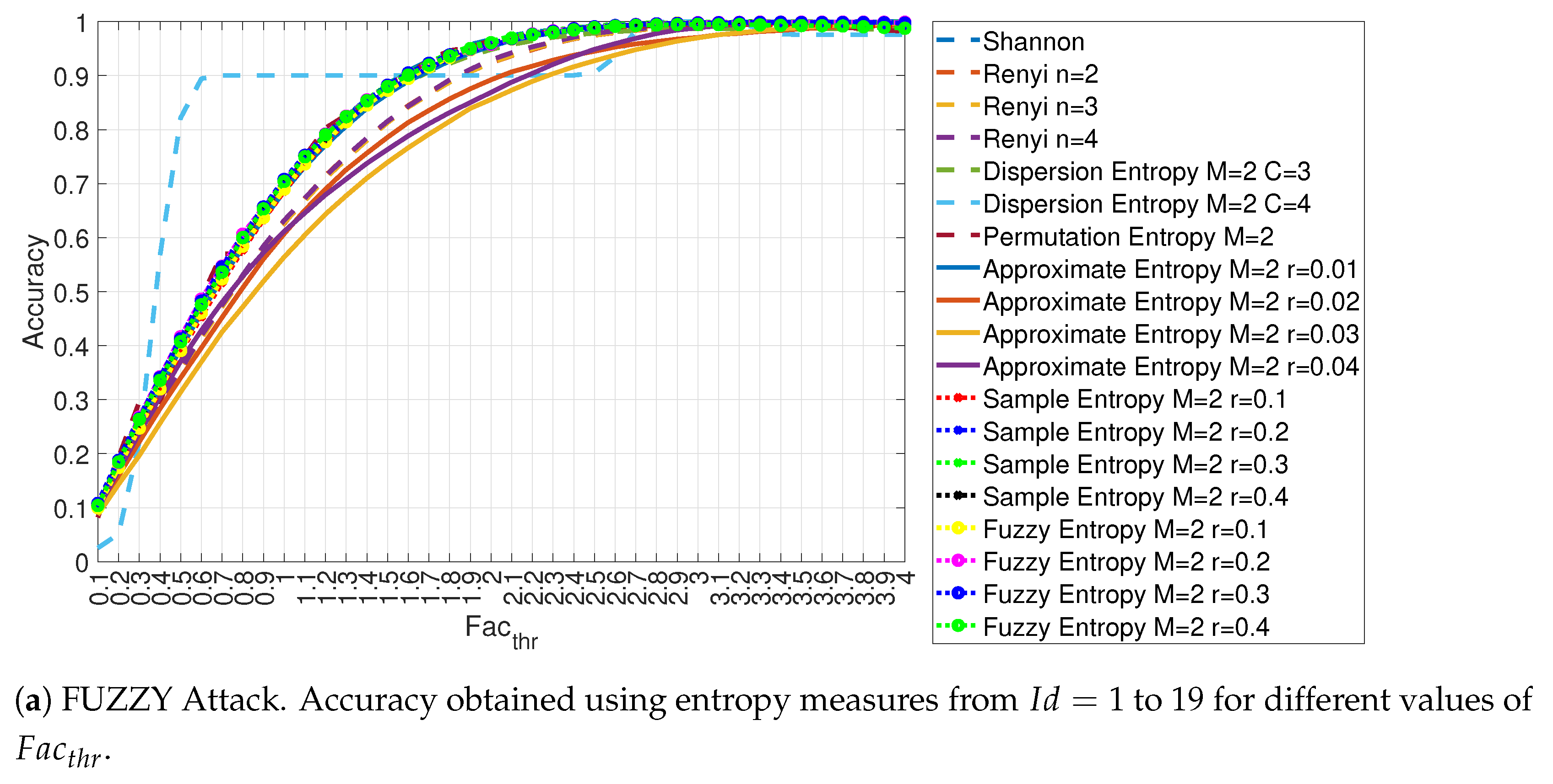 Entropy 22 01044 g009a