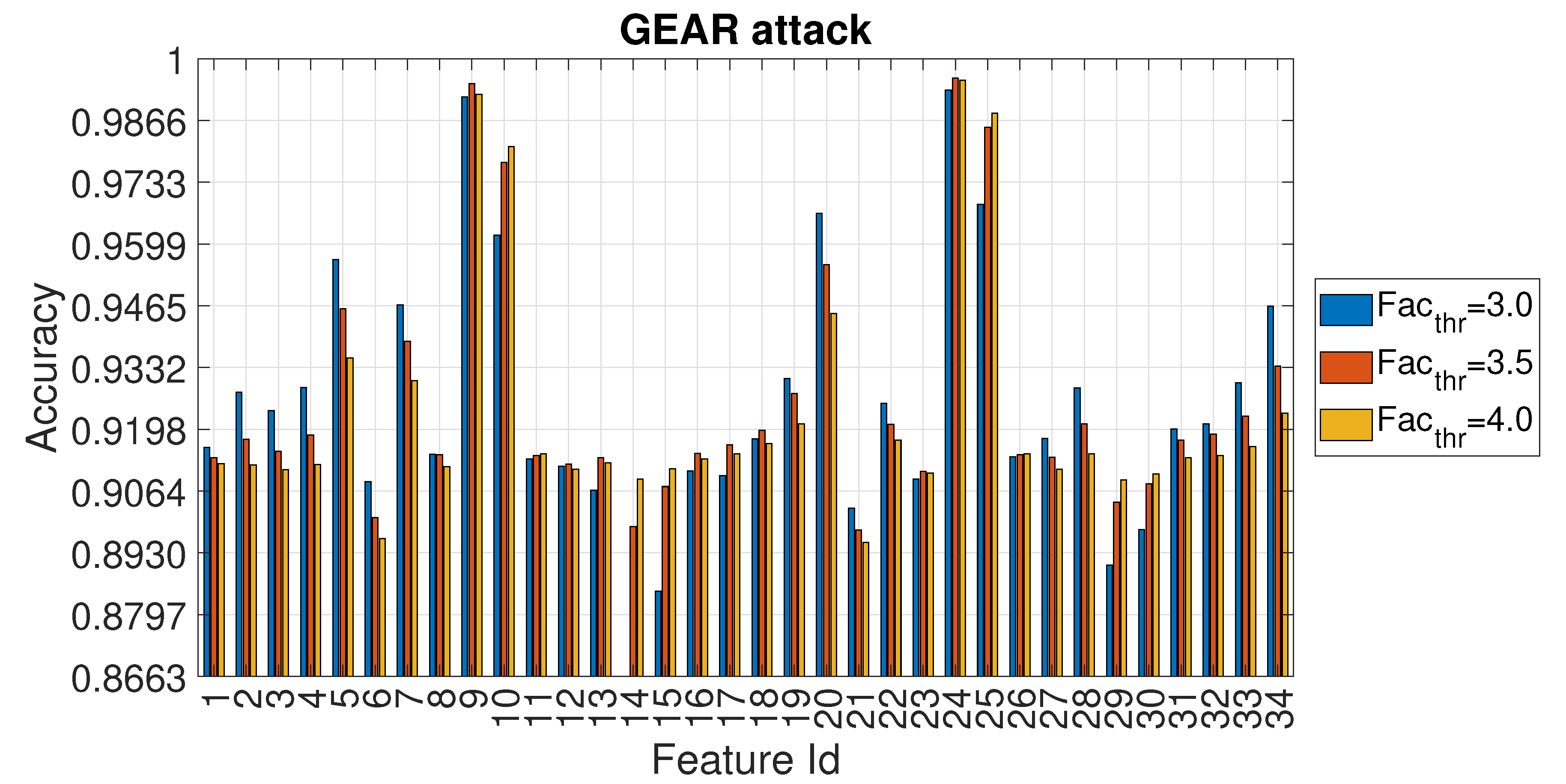 Entropy 22 01044 g012