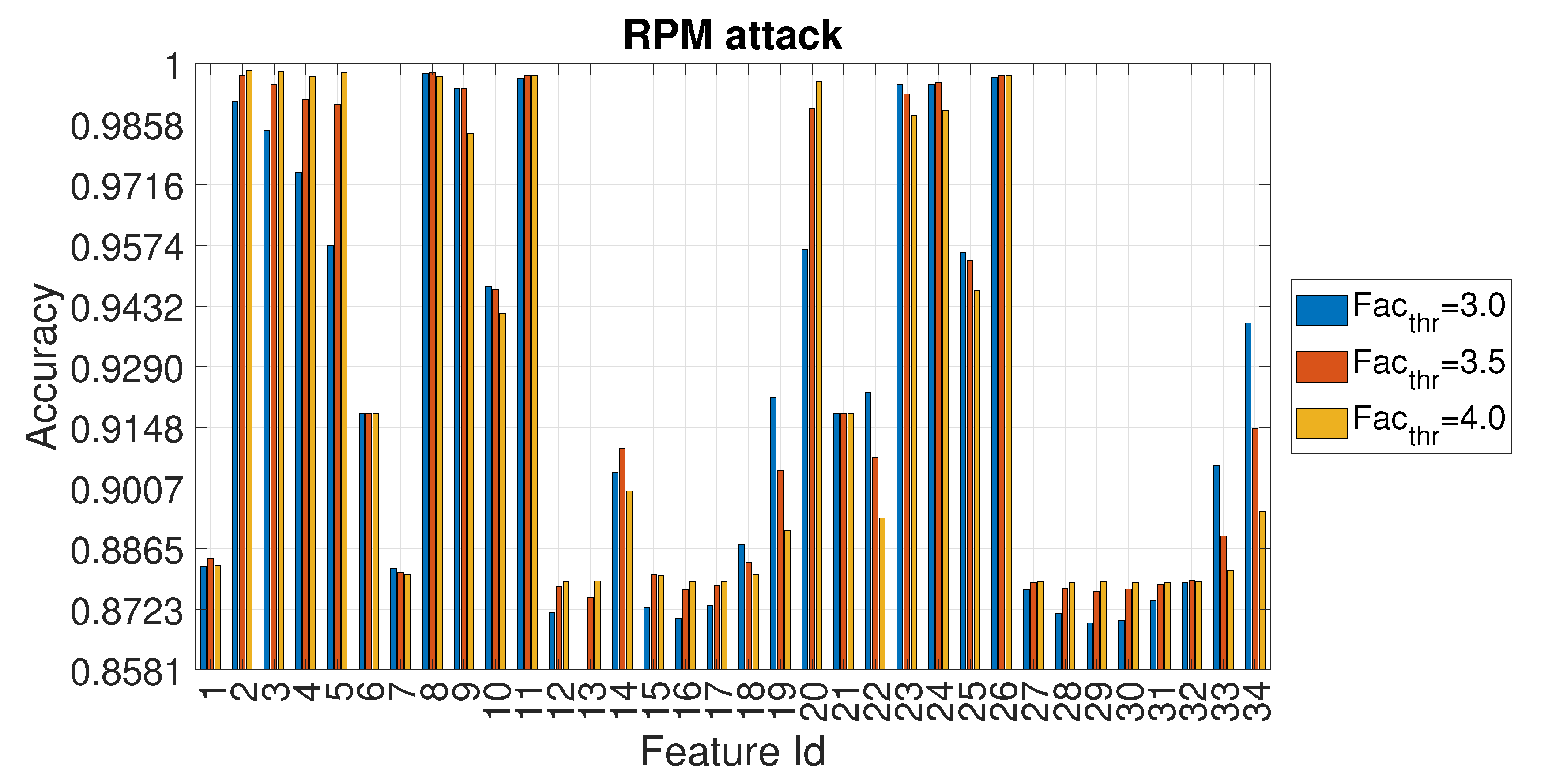 Entropy 22 01044 g014