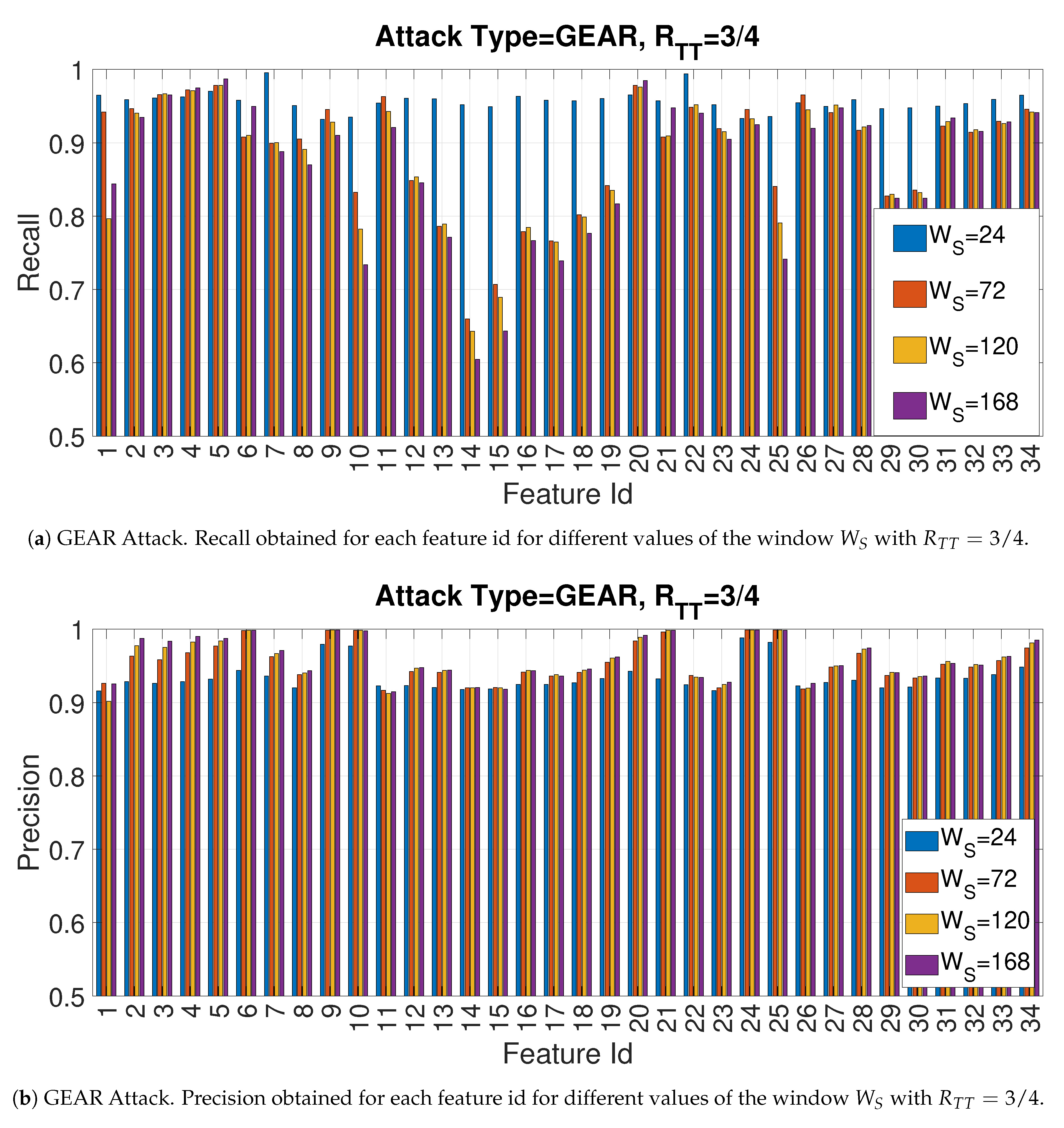 Entropy 22 01044 g016