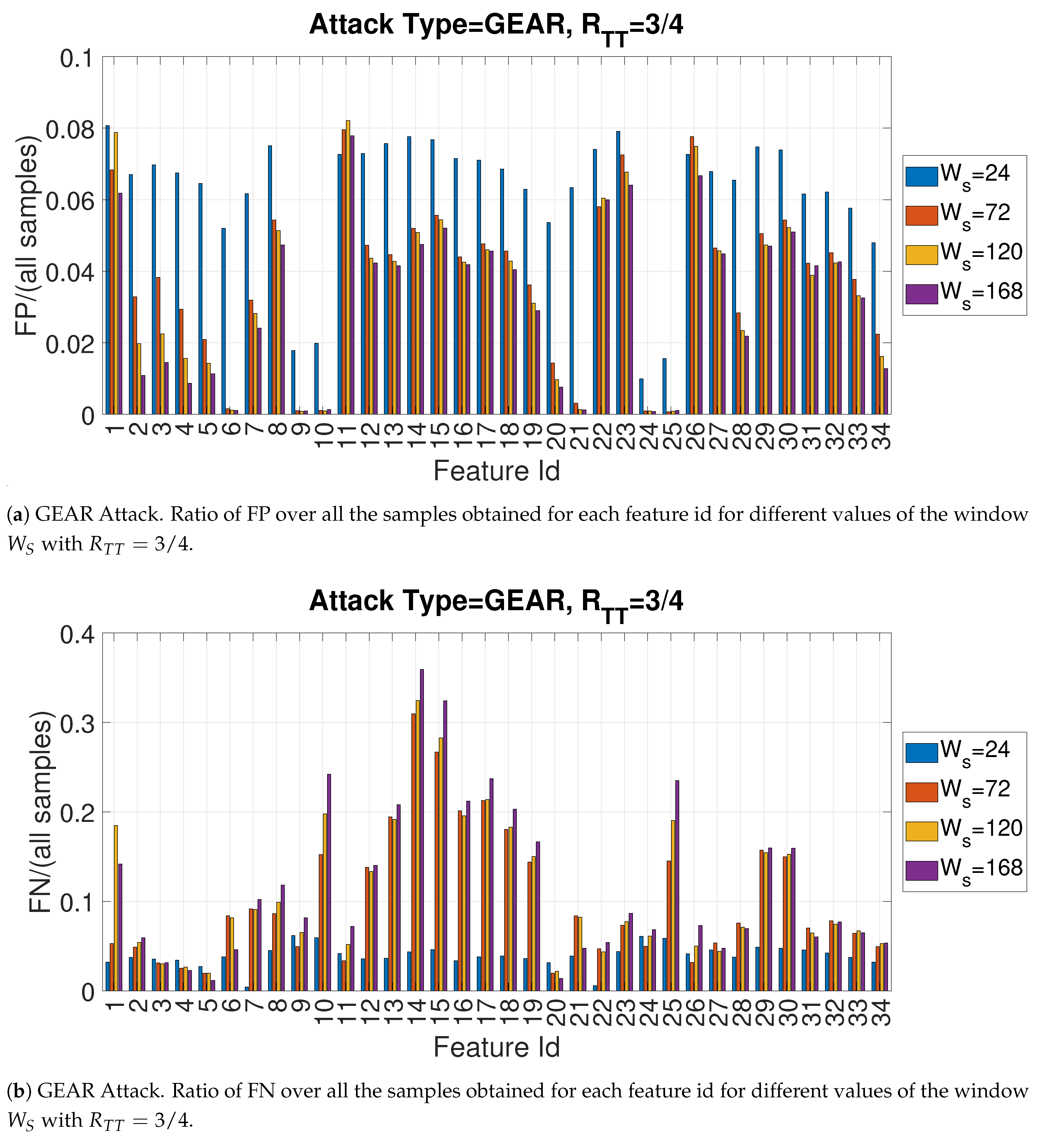 Entropy 22 01044 g017