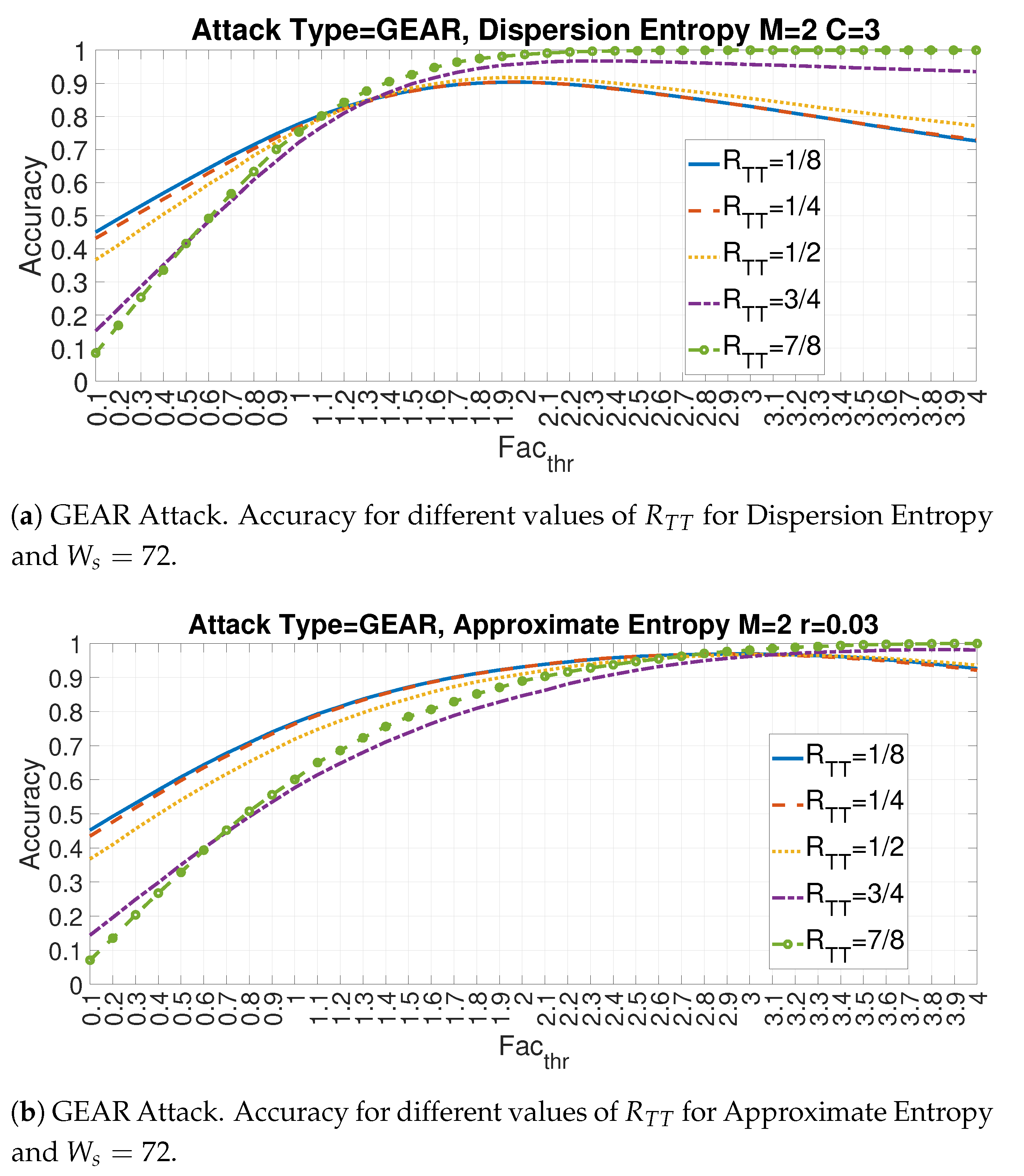 Entropy 22 01044 g018