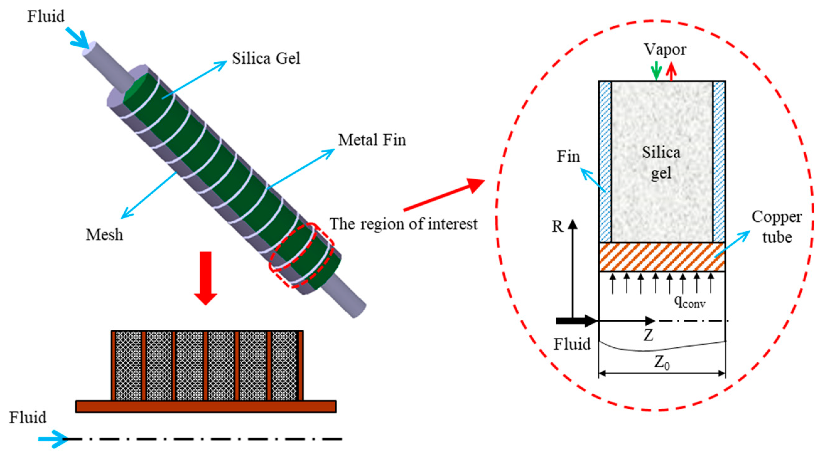 Entropy 22 01082 g002