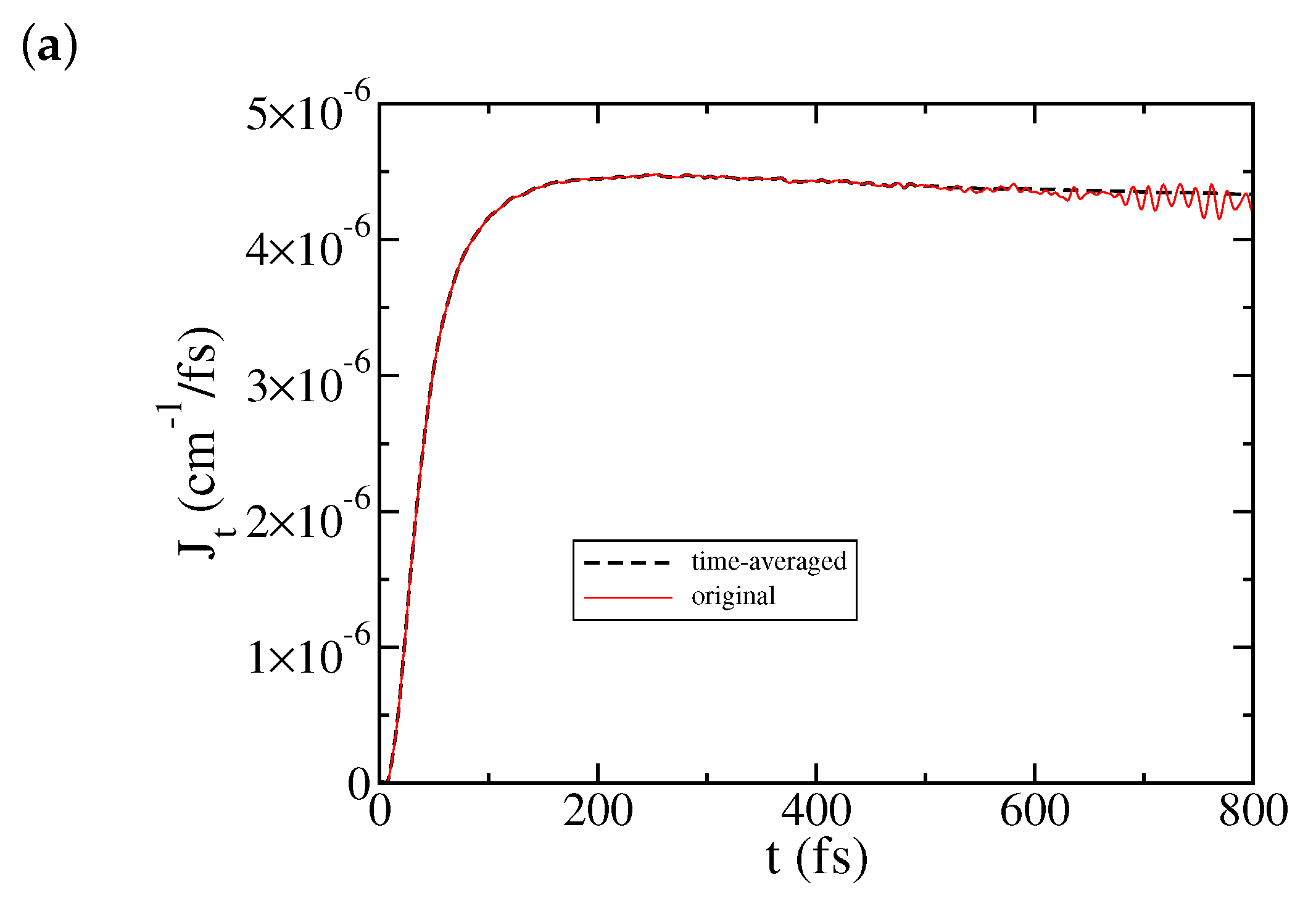 Entropy 22 01099 g002a Entropy 22 01099 g002a