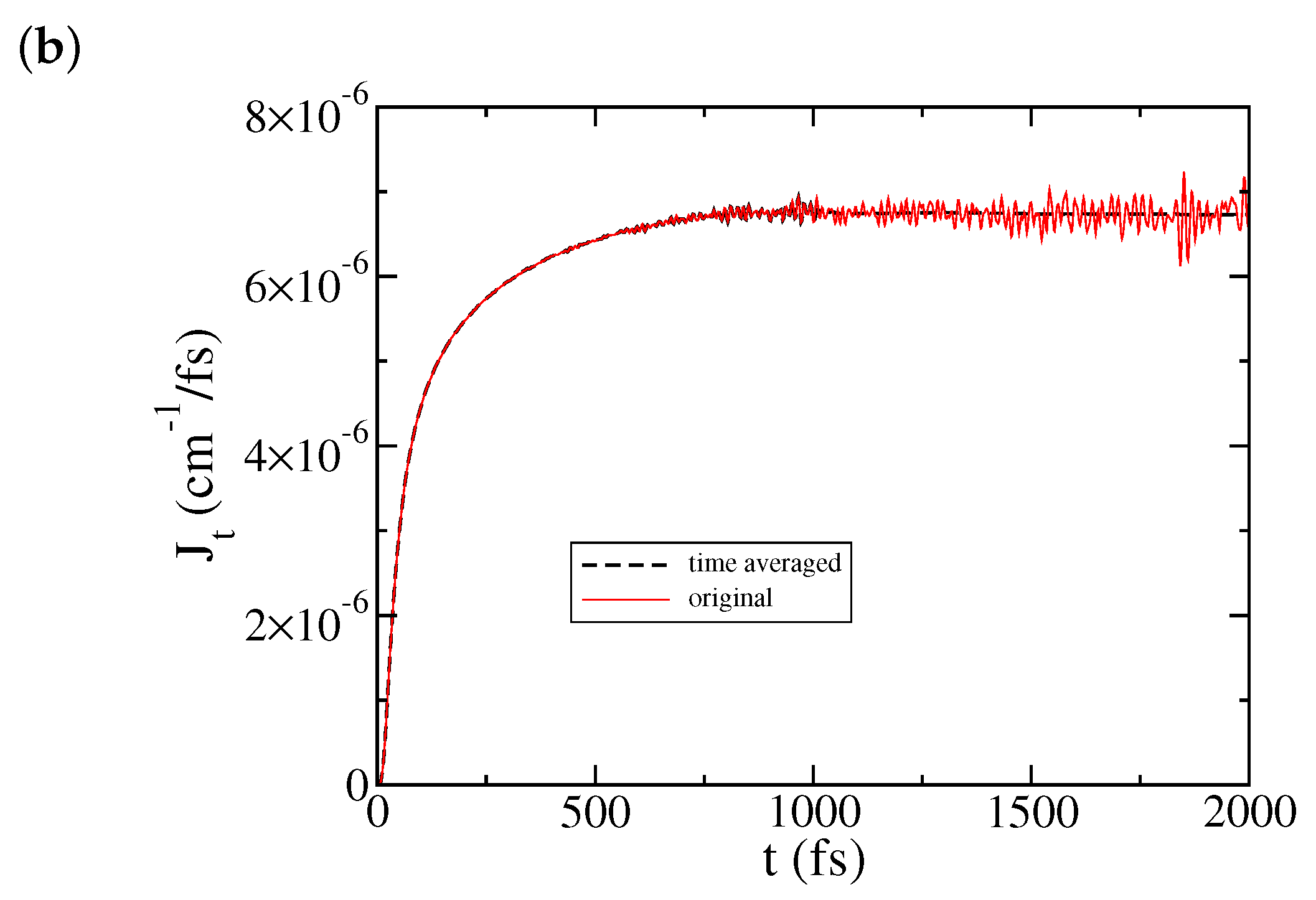 Entropy 22 01099 g002b Entropy 22 01099 g002b