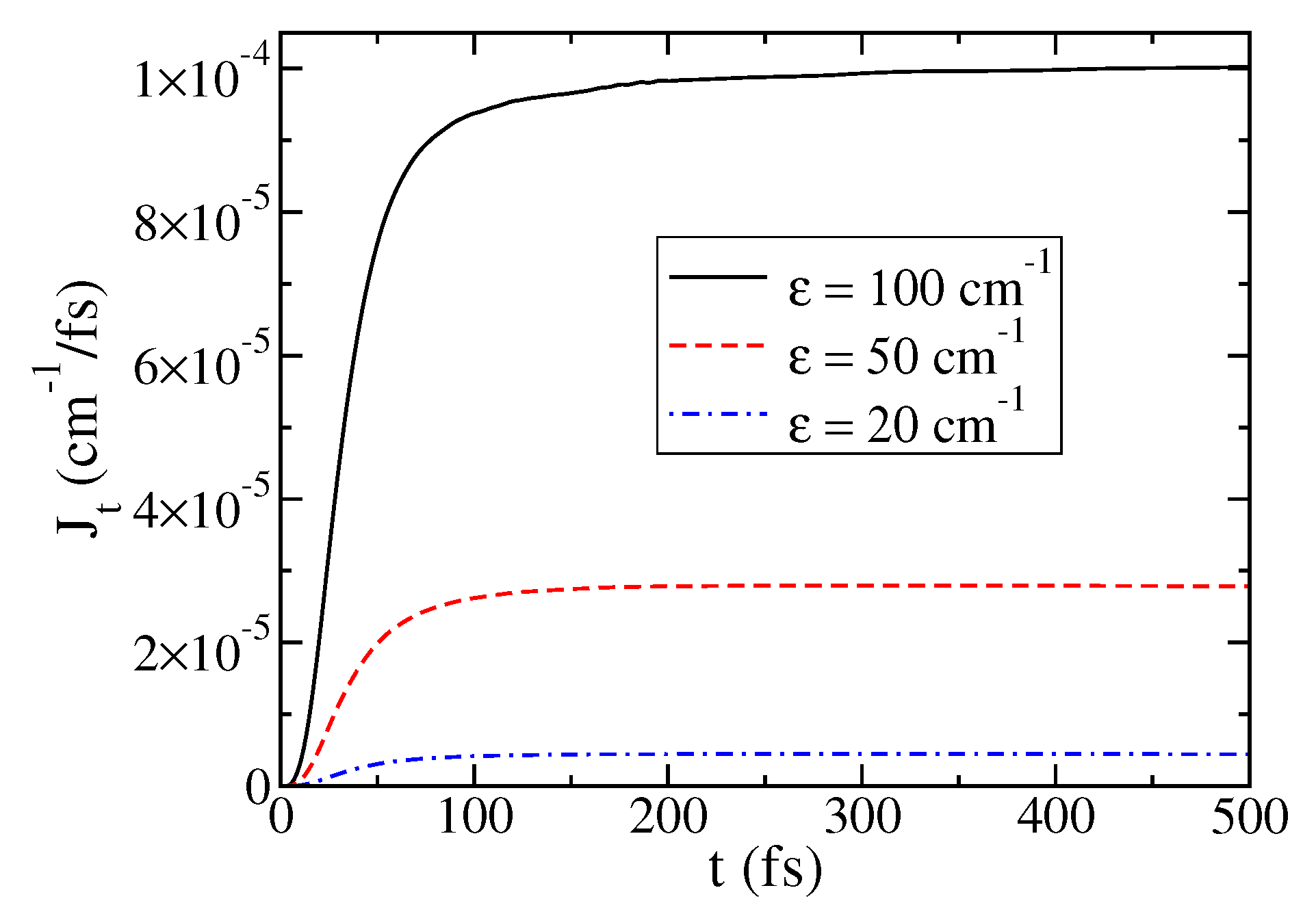 Entropy 22 01099 g004 Entropy 22 01099 g004