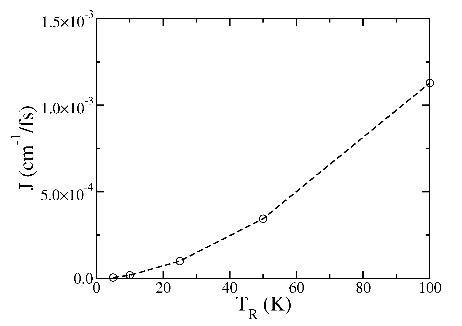 Entropy 22 01099 g005 Entropy 22 01099 g005