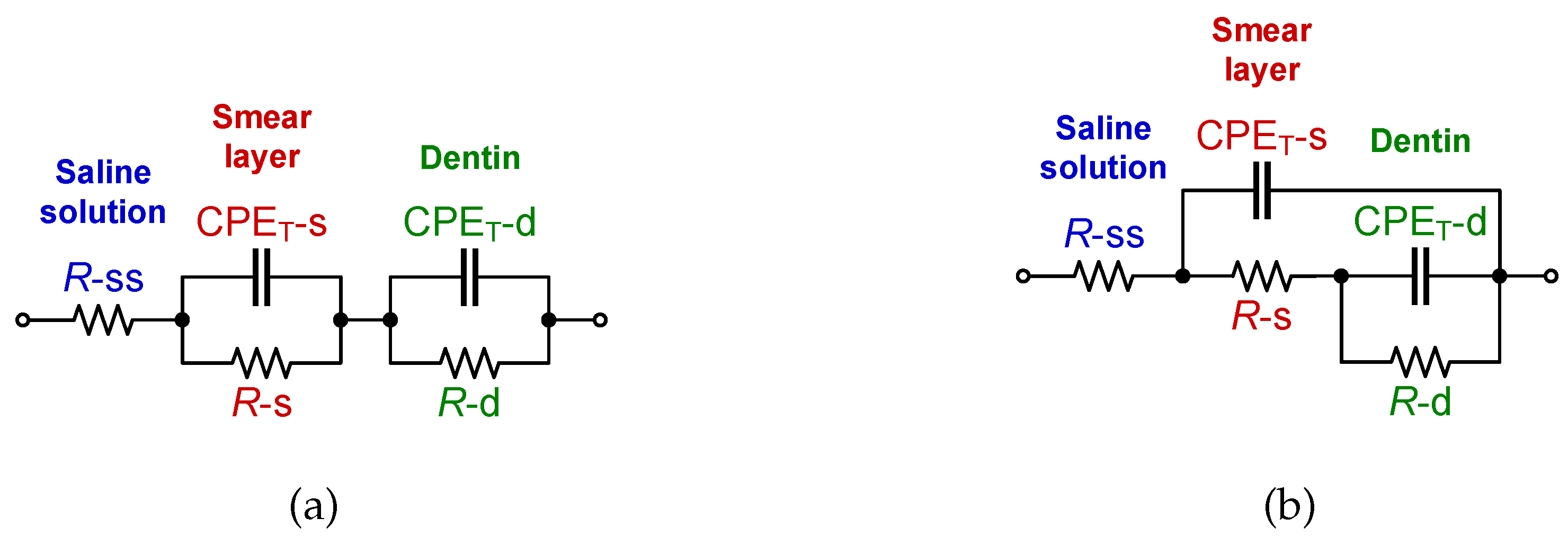 Entropy 22 01117 g002