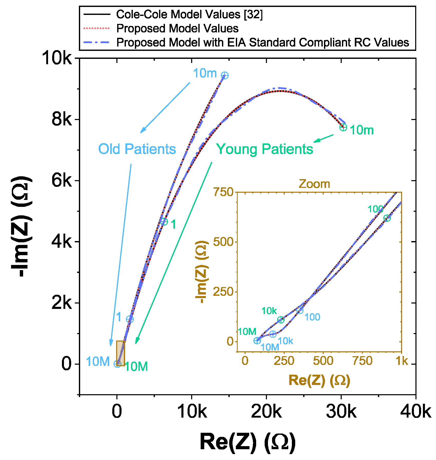 Entropy 22 01117 g003