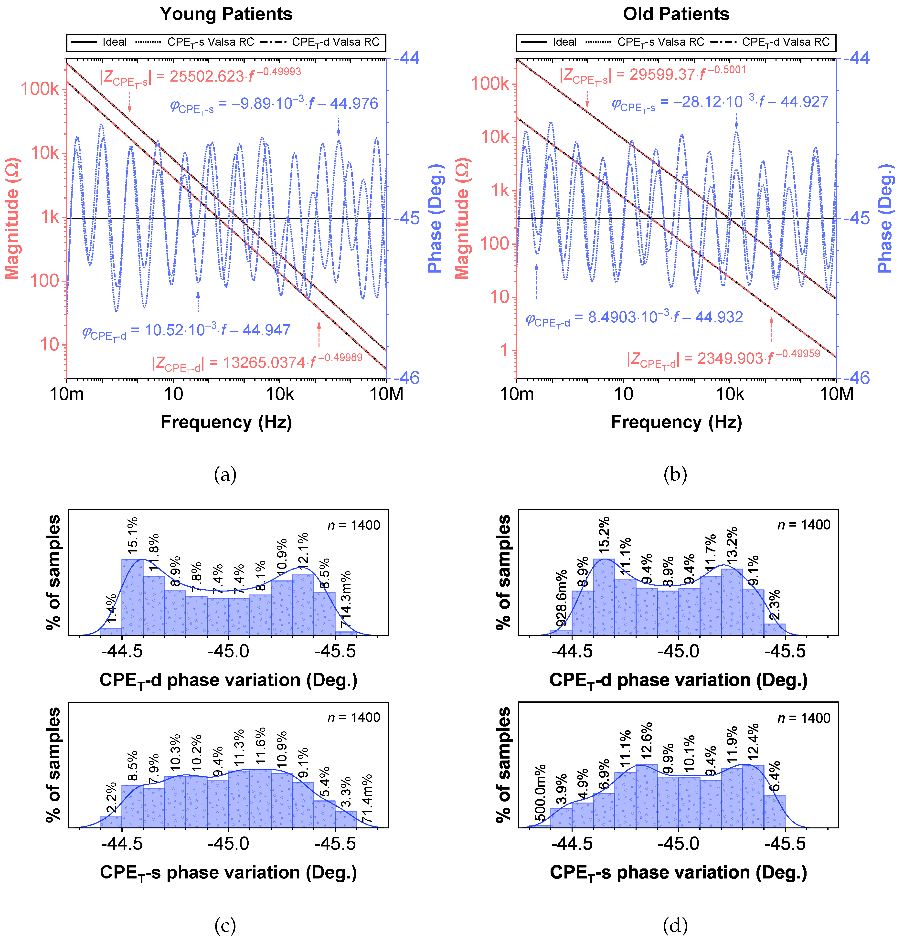 Entropy 22 01117 g004
