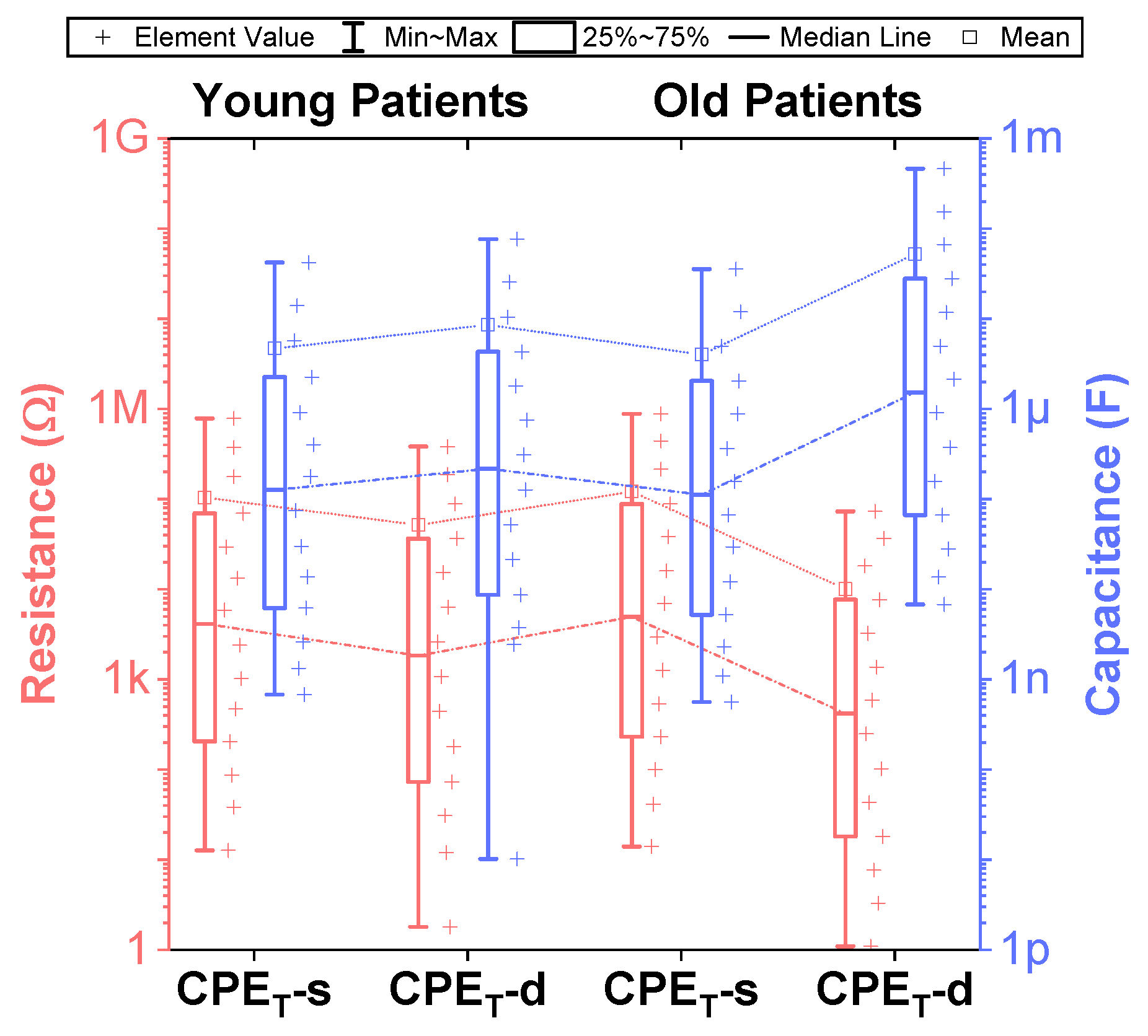 Entropy 22 01117 g005