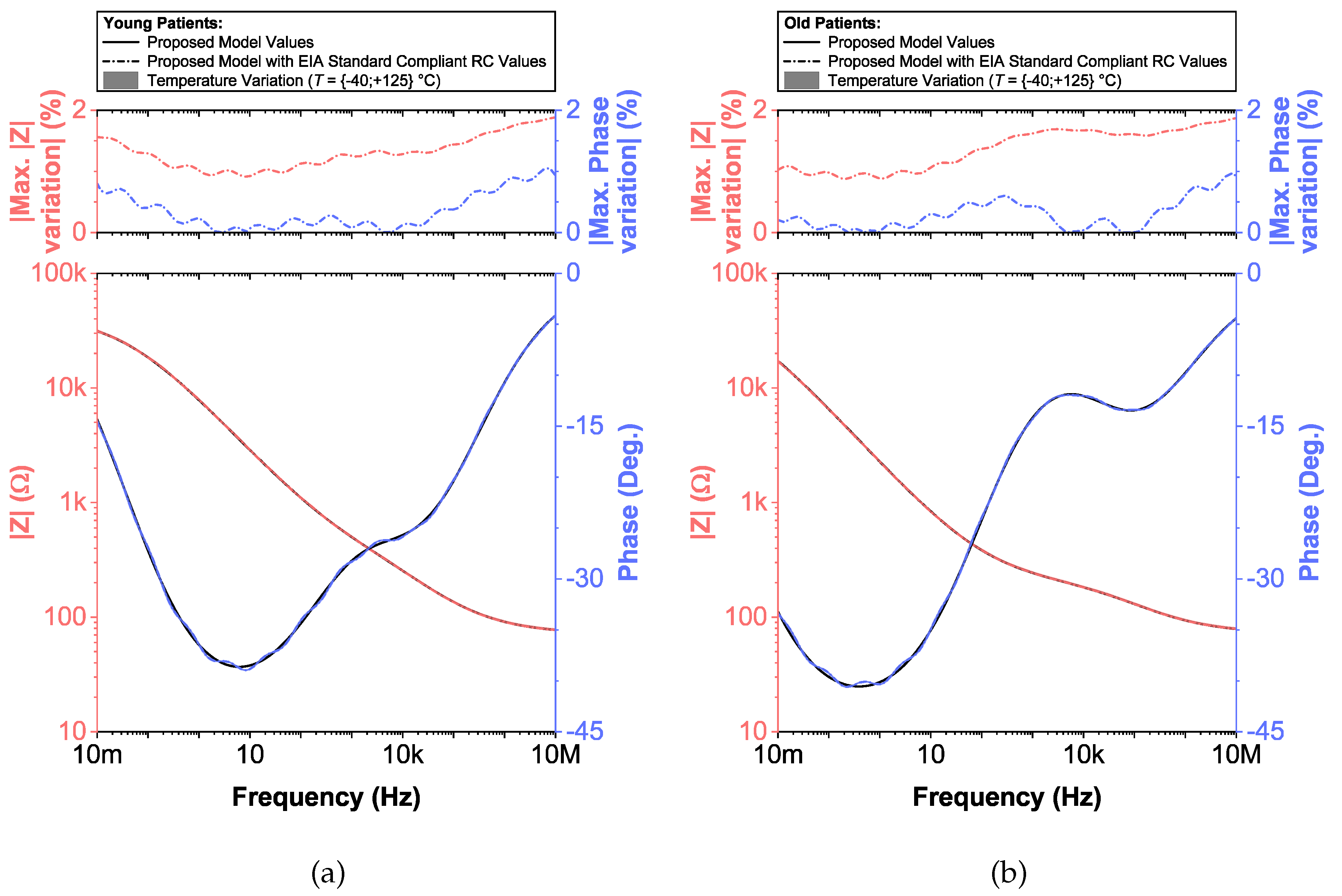 Entropy 22 01117 g008