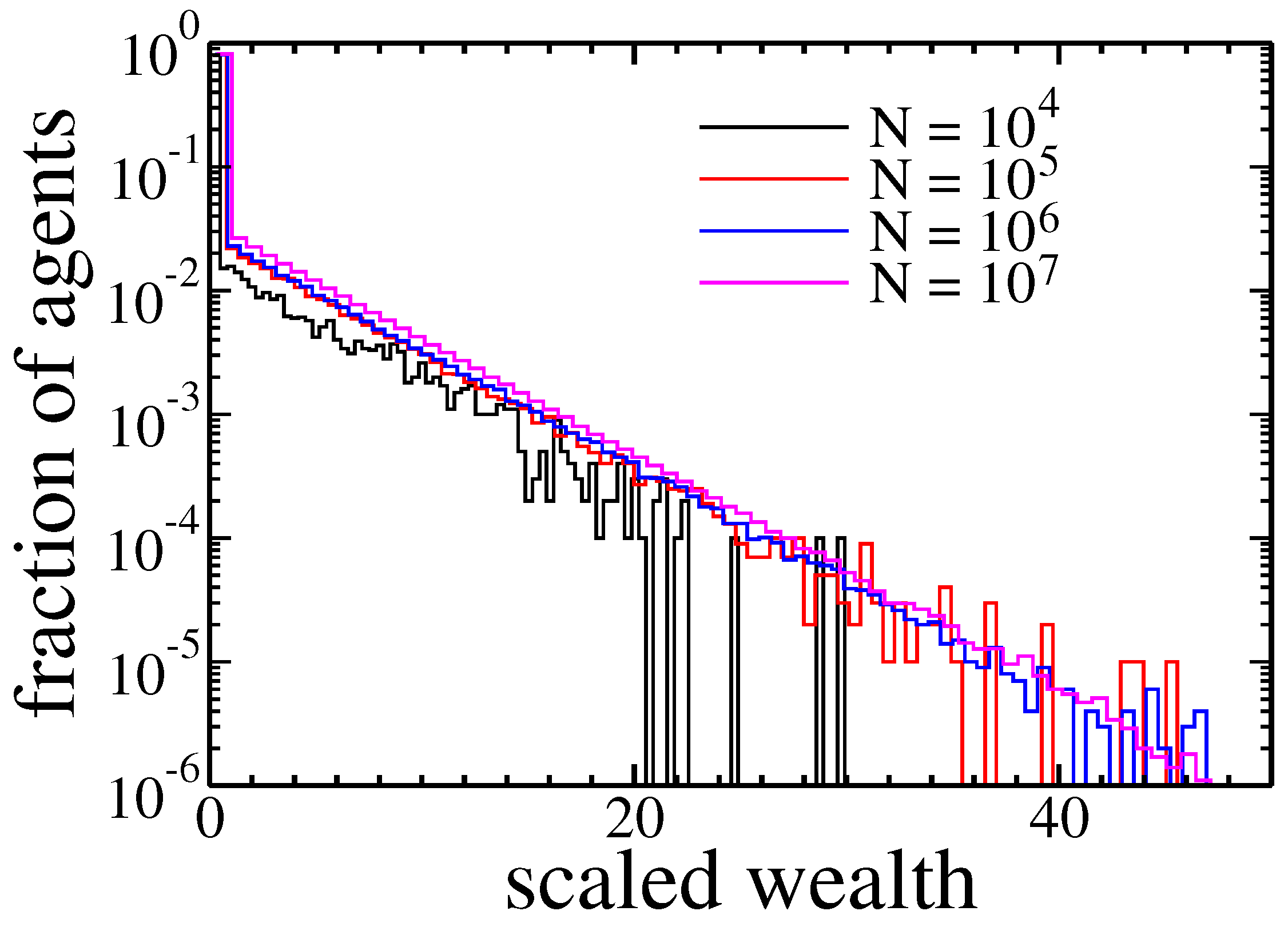 Entropy 22 01148 g004