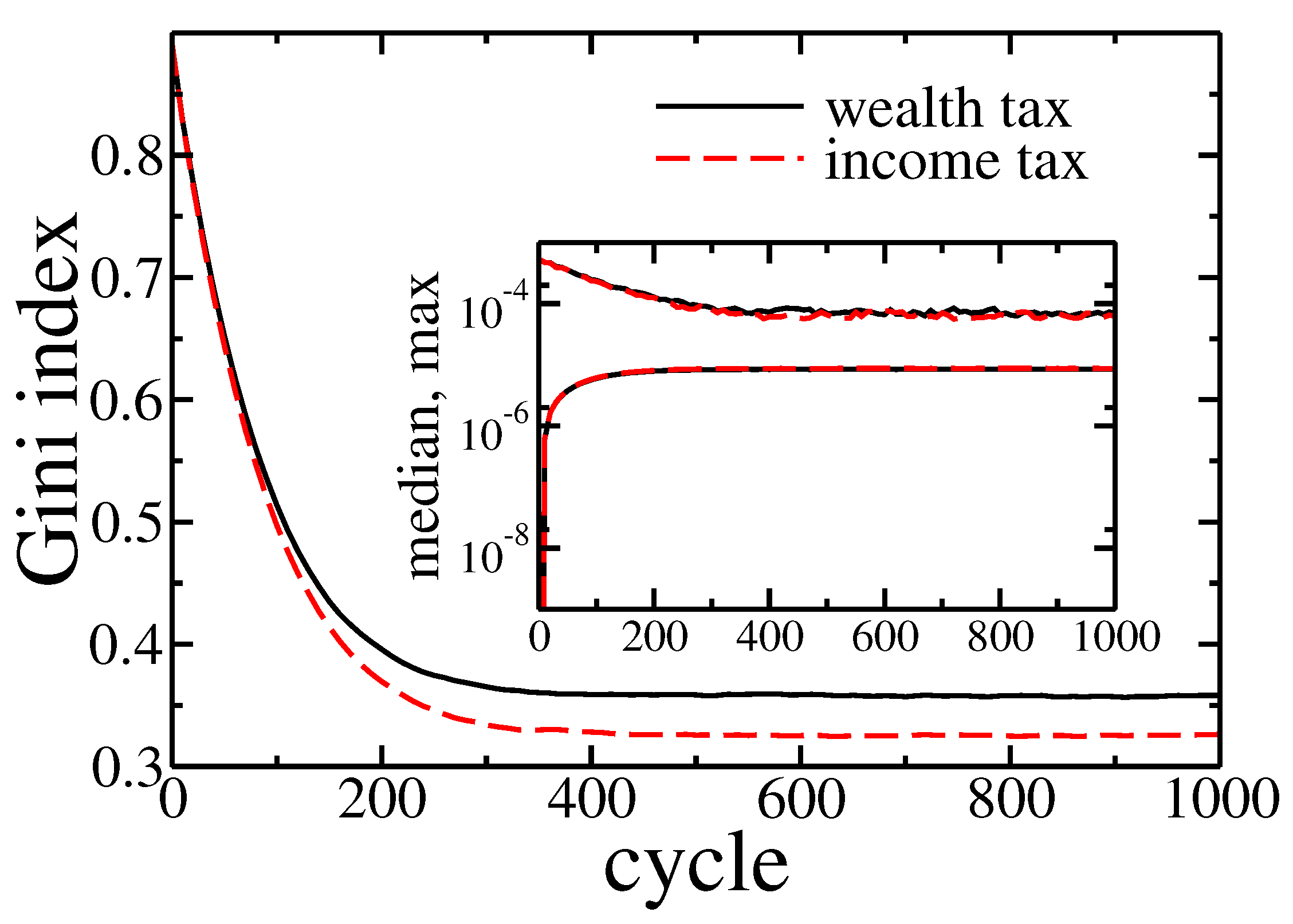 Entropy 22 01148 g009