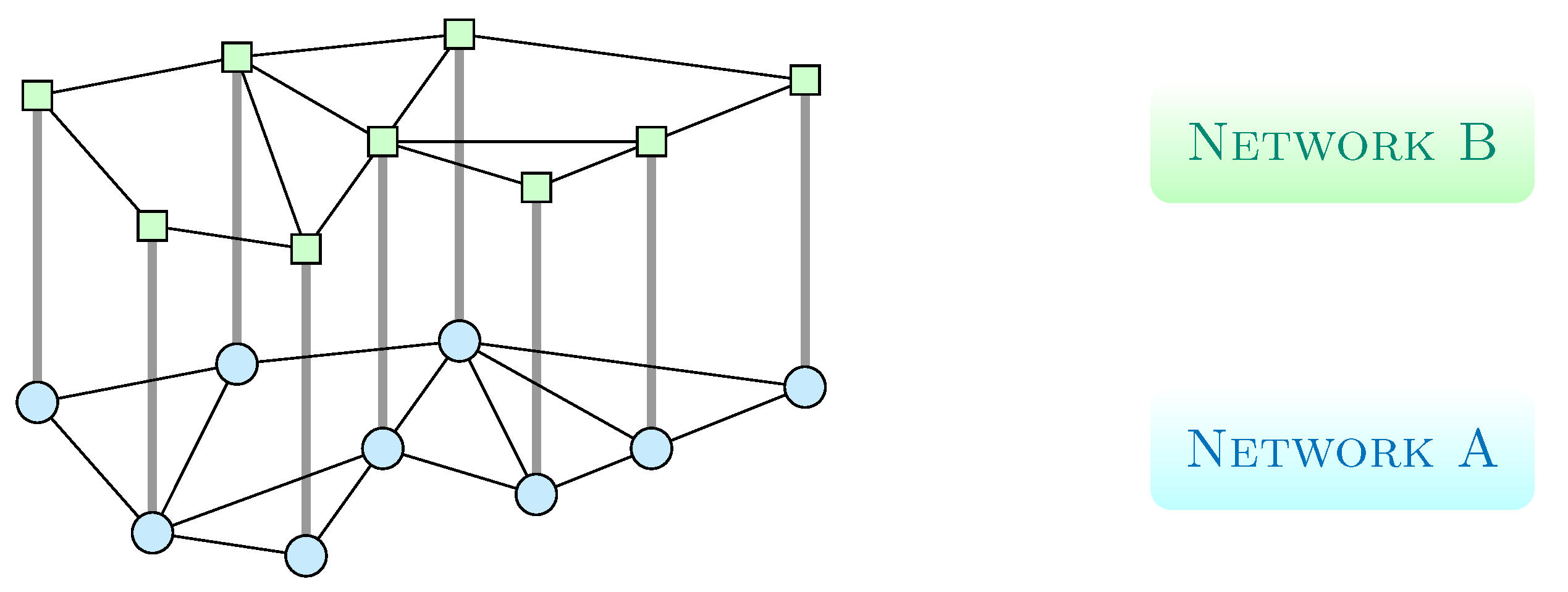 Entropy 22 01157 g001