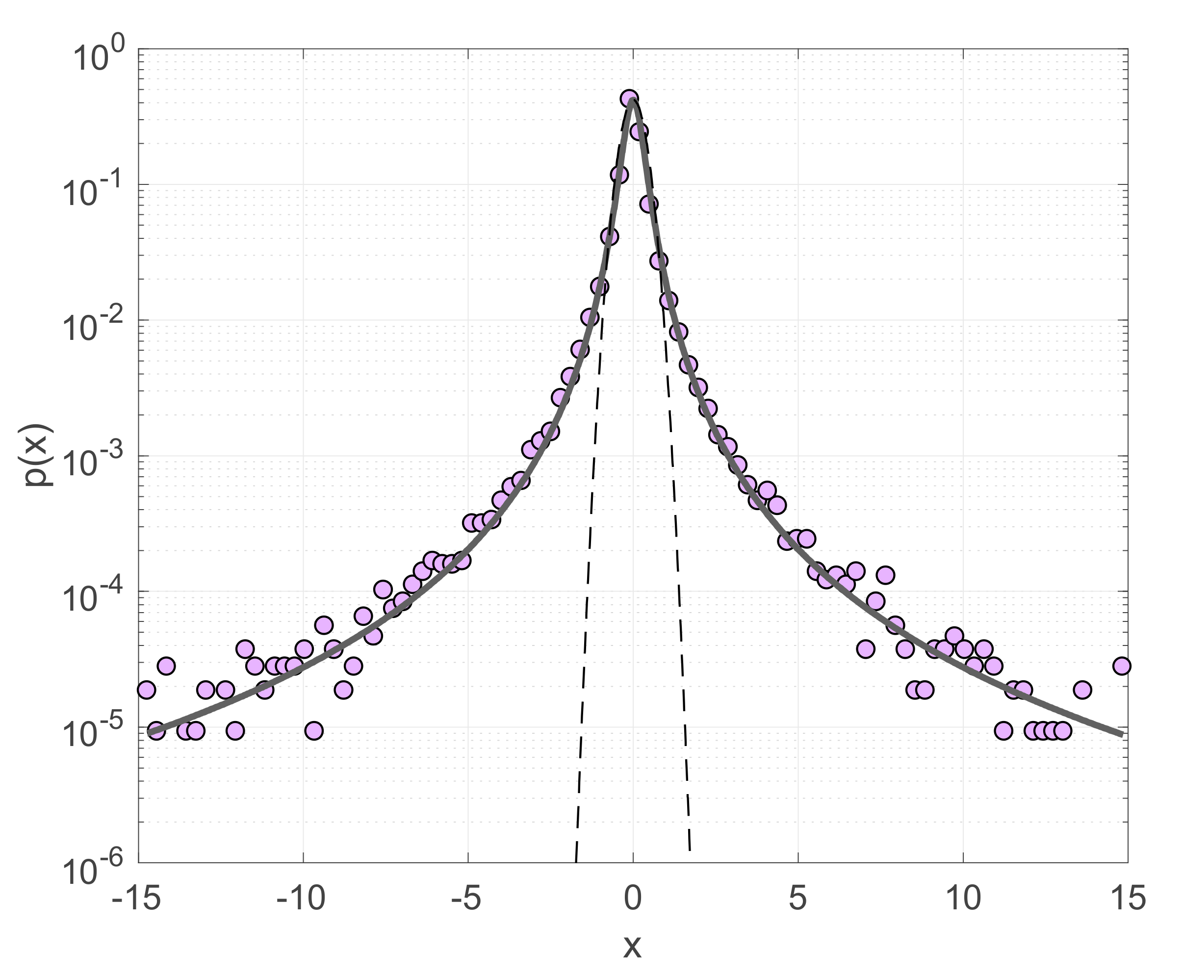 Entropy 22 01194 g002