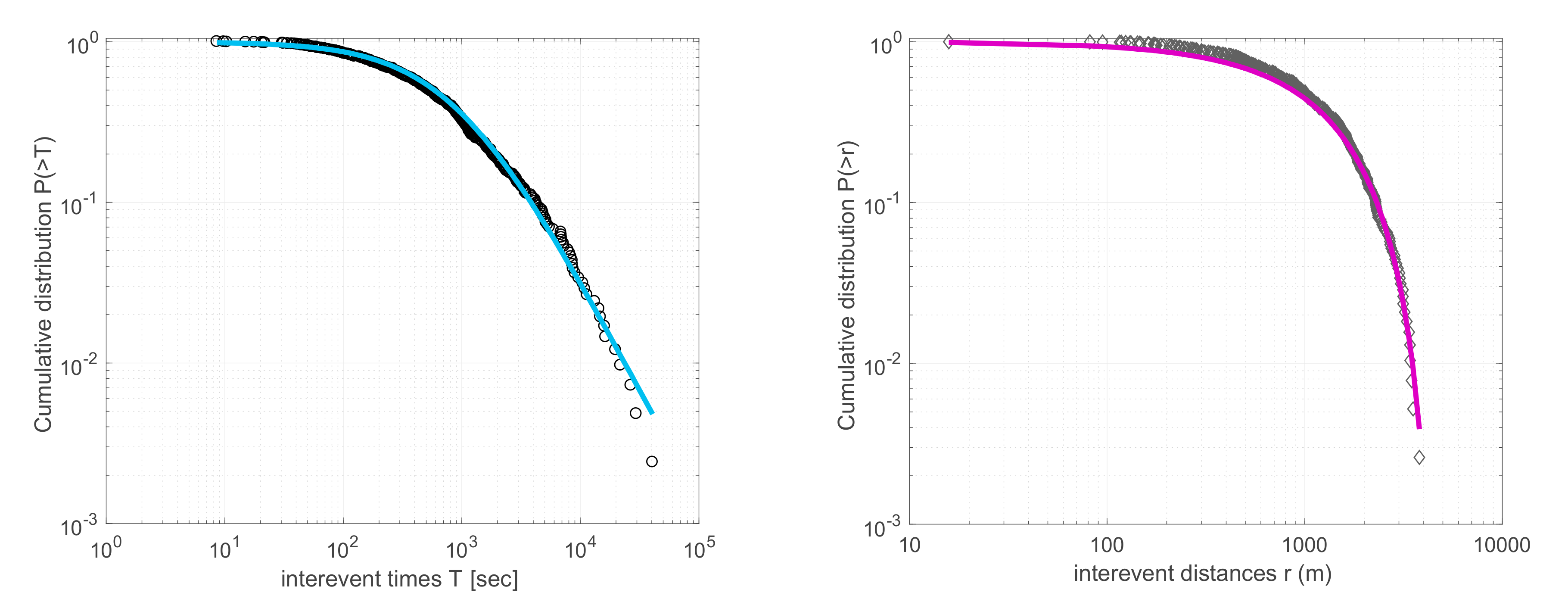 Entropy 22 01194 g003