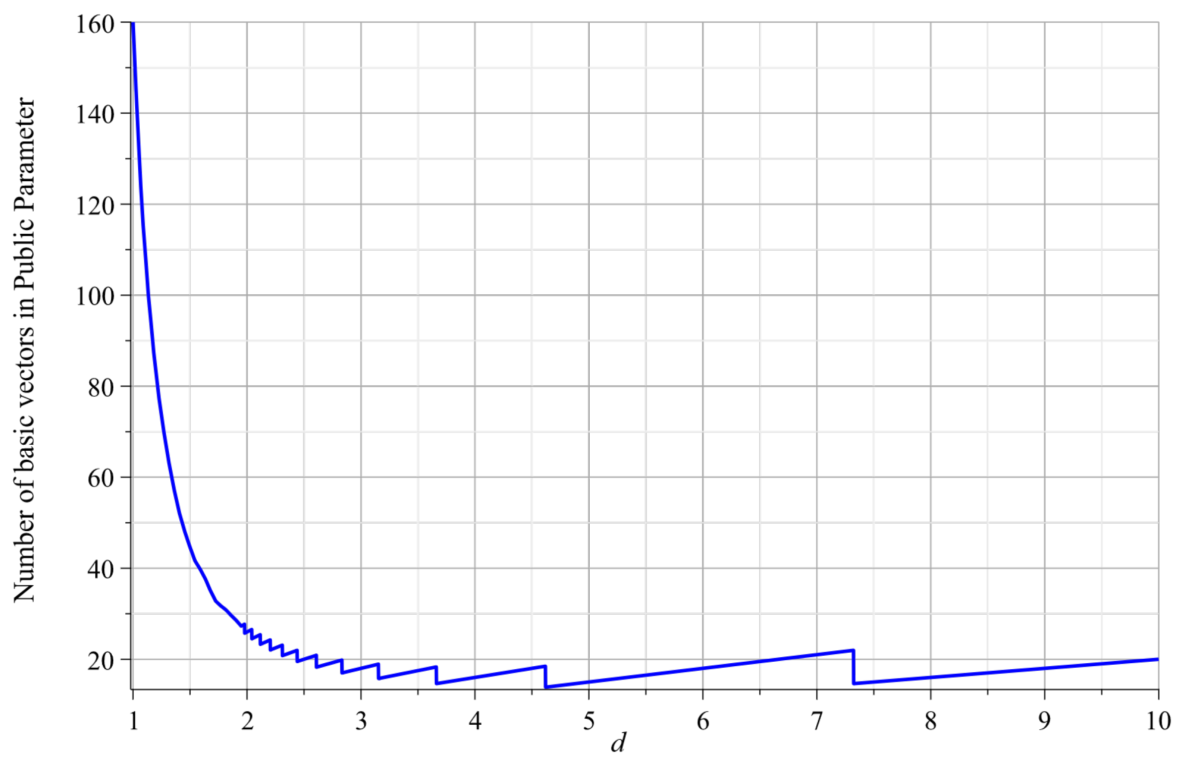 Entropy 22 01247 g002 Entropy 22 01247 g002