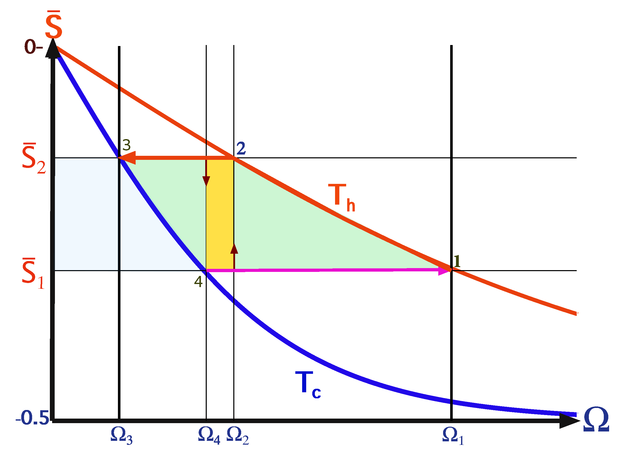 Entropy 22 01255 g002