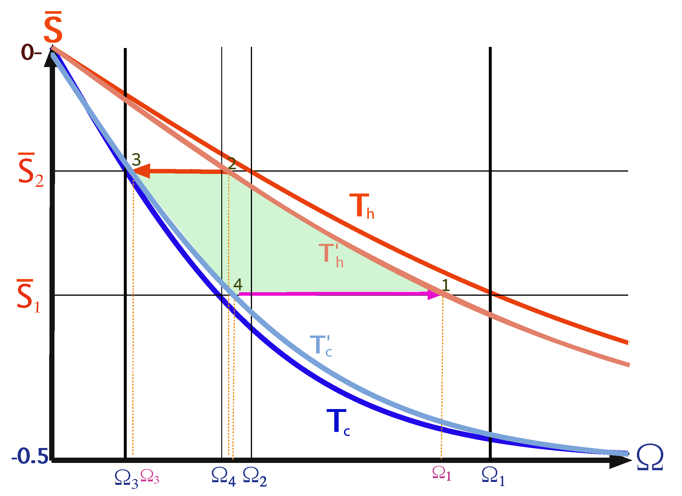 Entropy 22 01255 g003