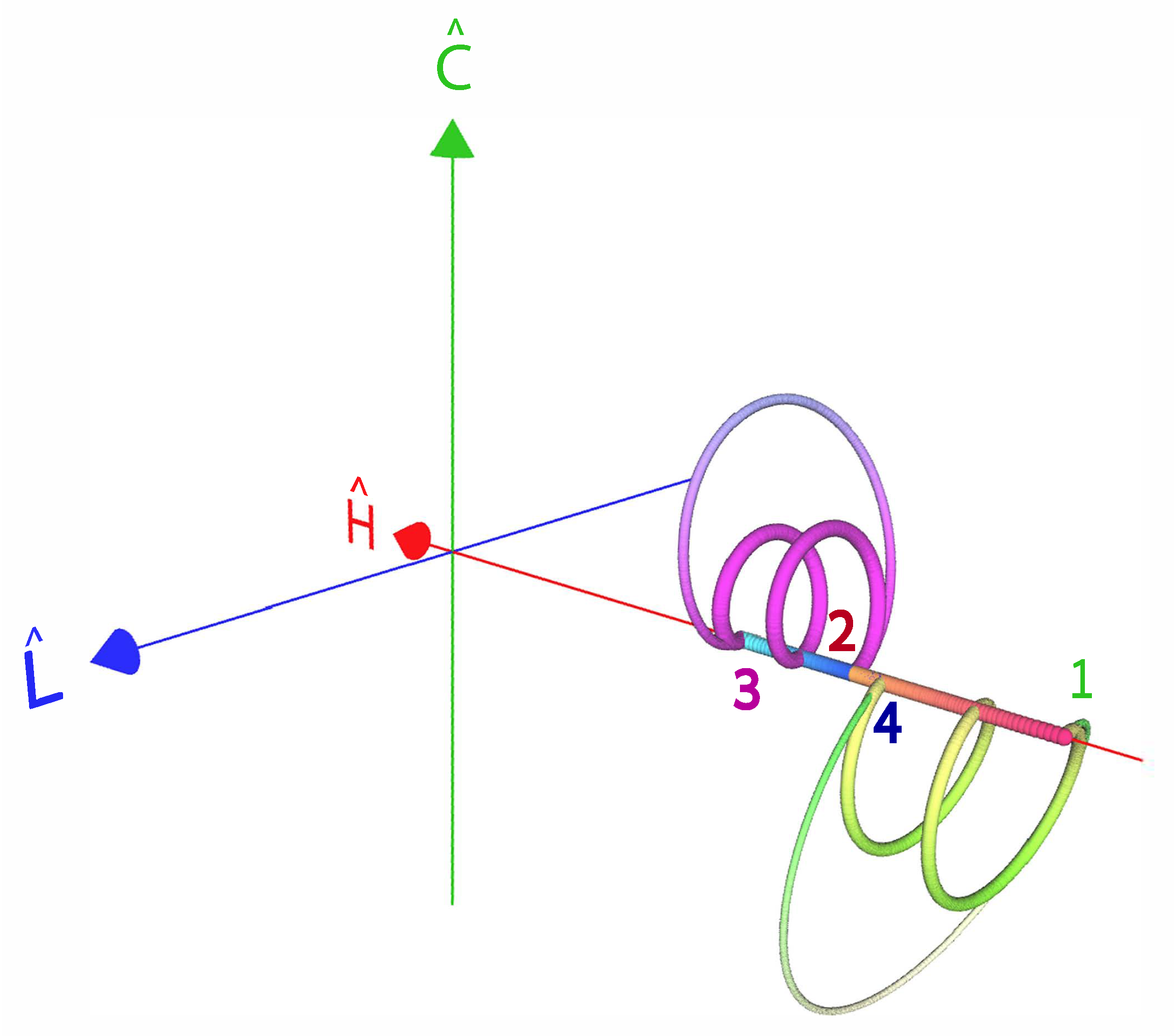 Entropy 22 01255 g006