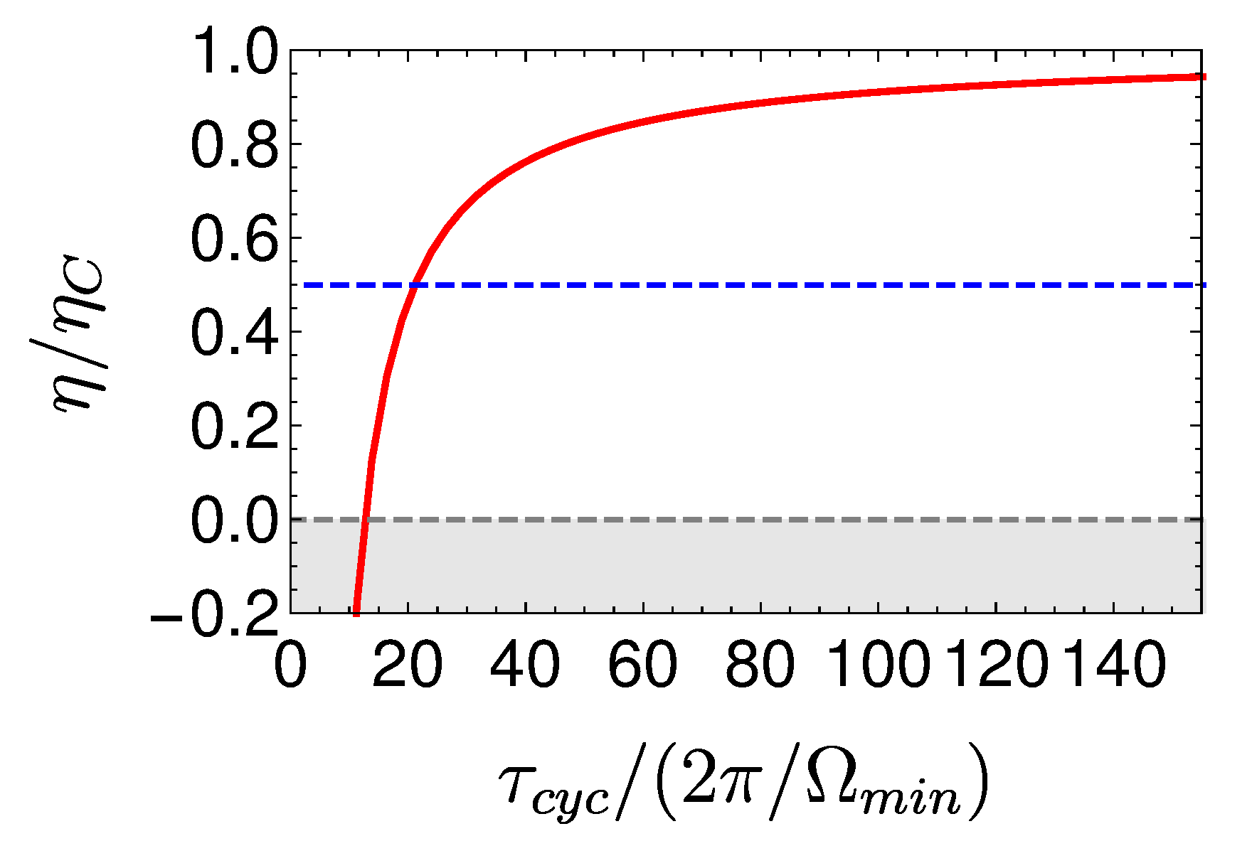 Entropy 22 01255 g010