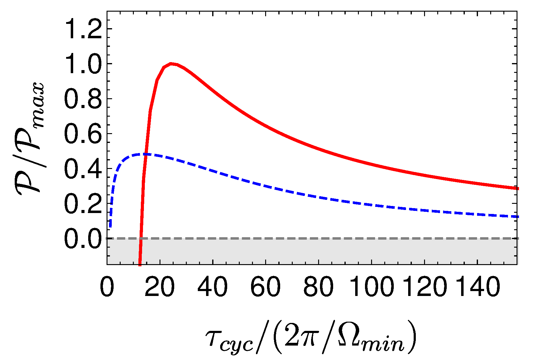 Entropy 22 01255 g011