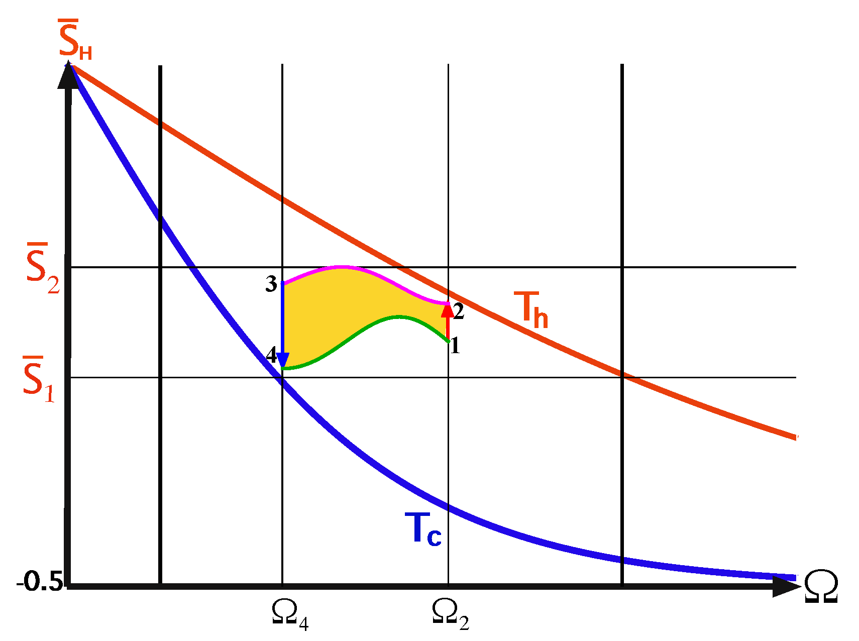 Entropy 22 01255 g013