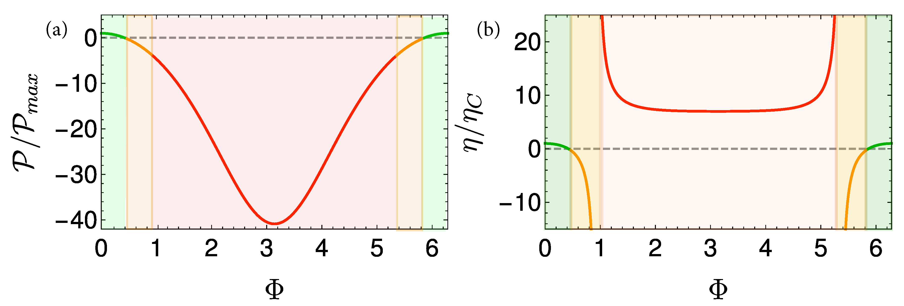 Entropy 22 01255 g014