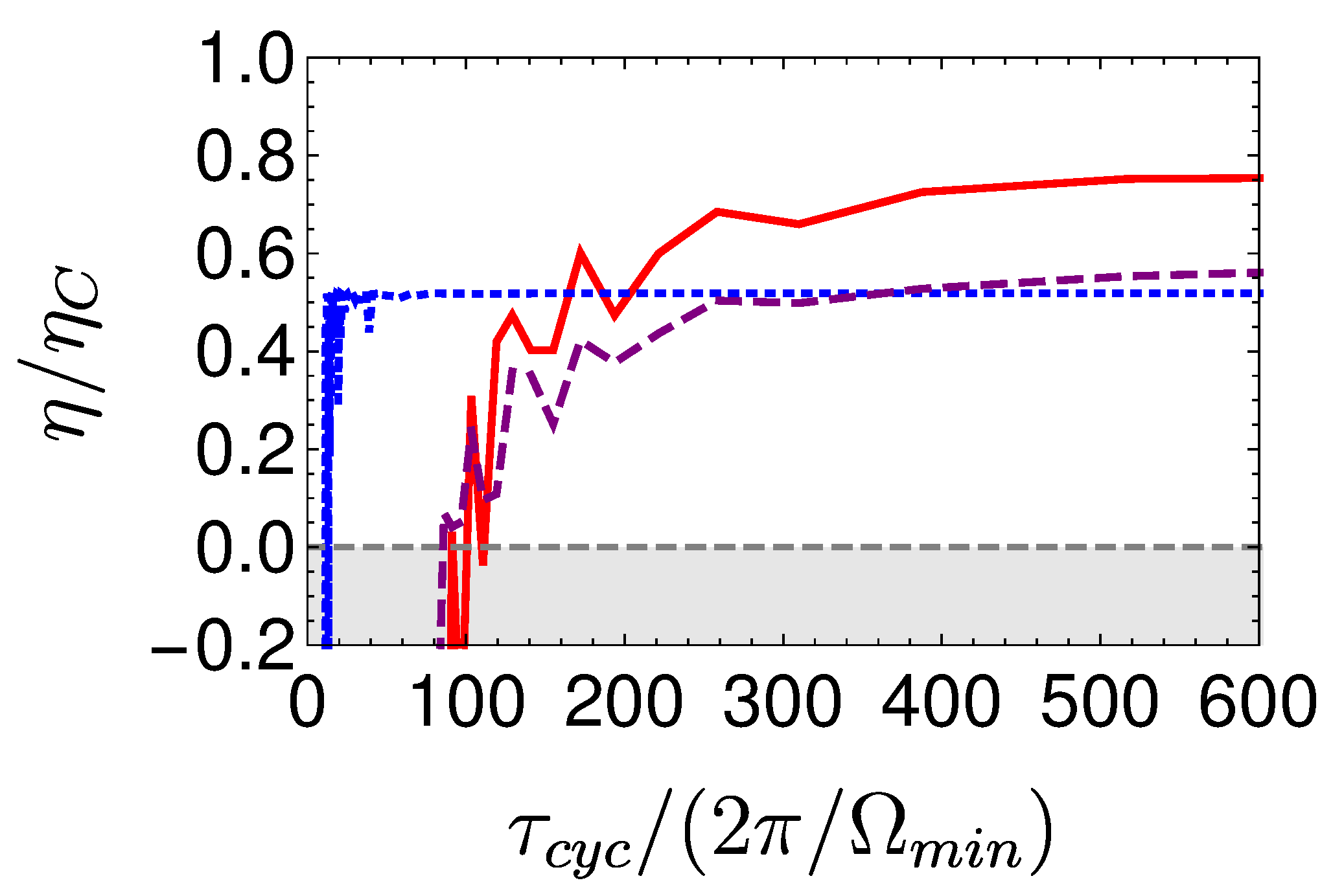 Entropy 22 01255 g015