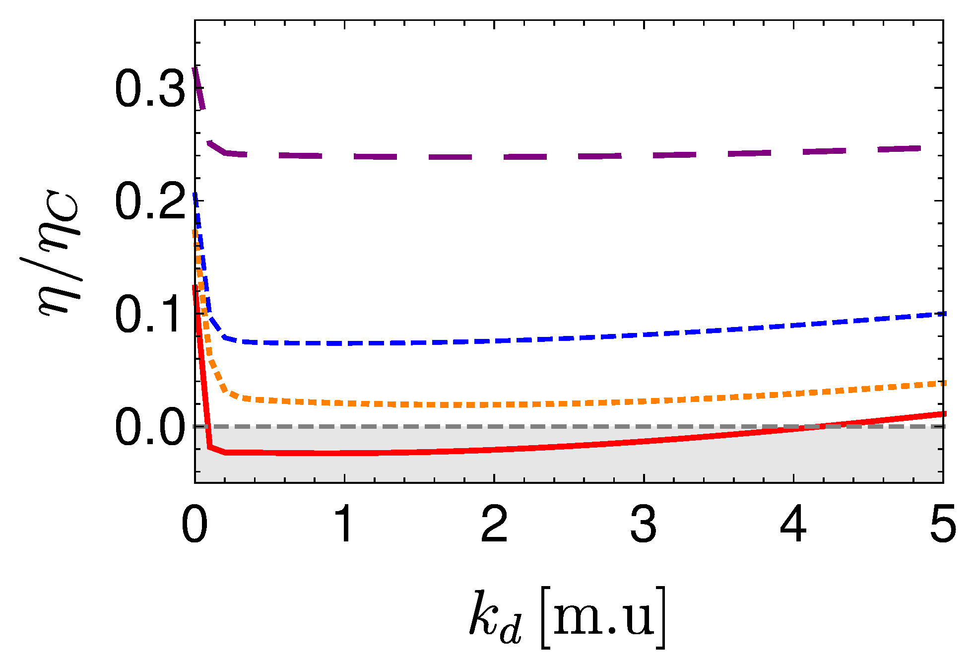 Entropy 22 01255 g018