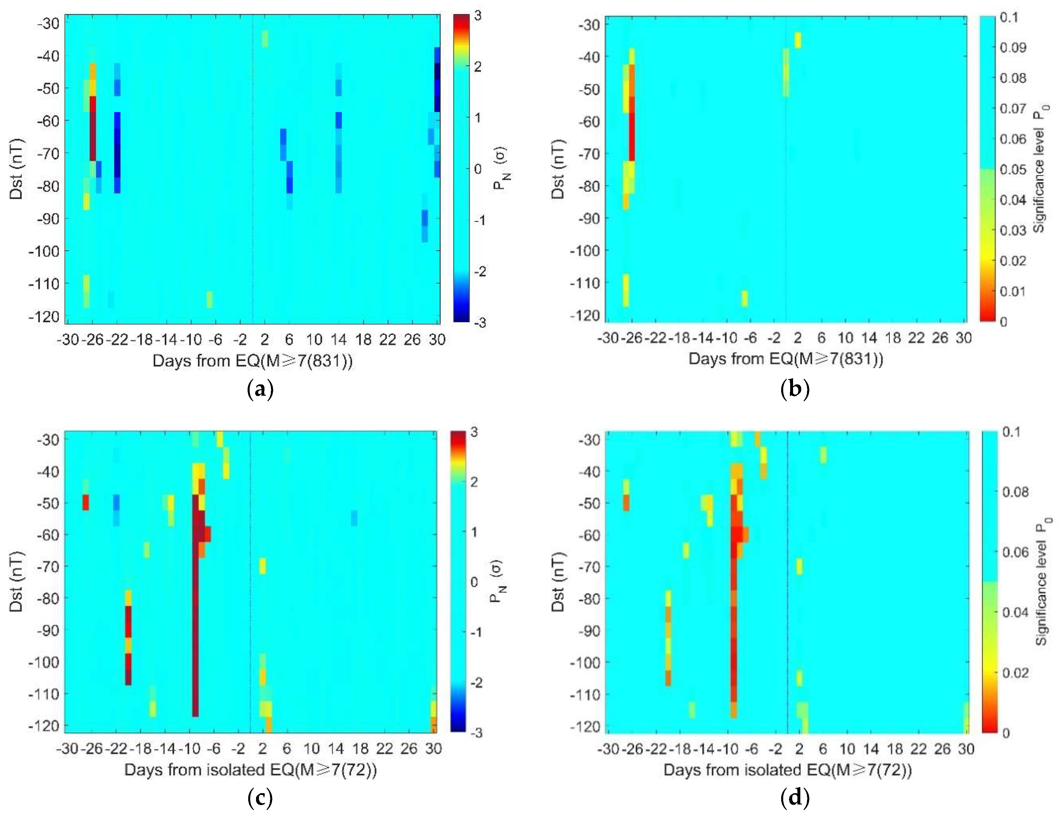 Entropy 22 01270 g006 Entropy 22 01270 g006