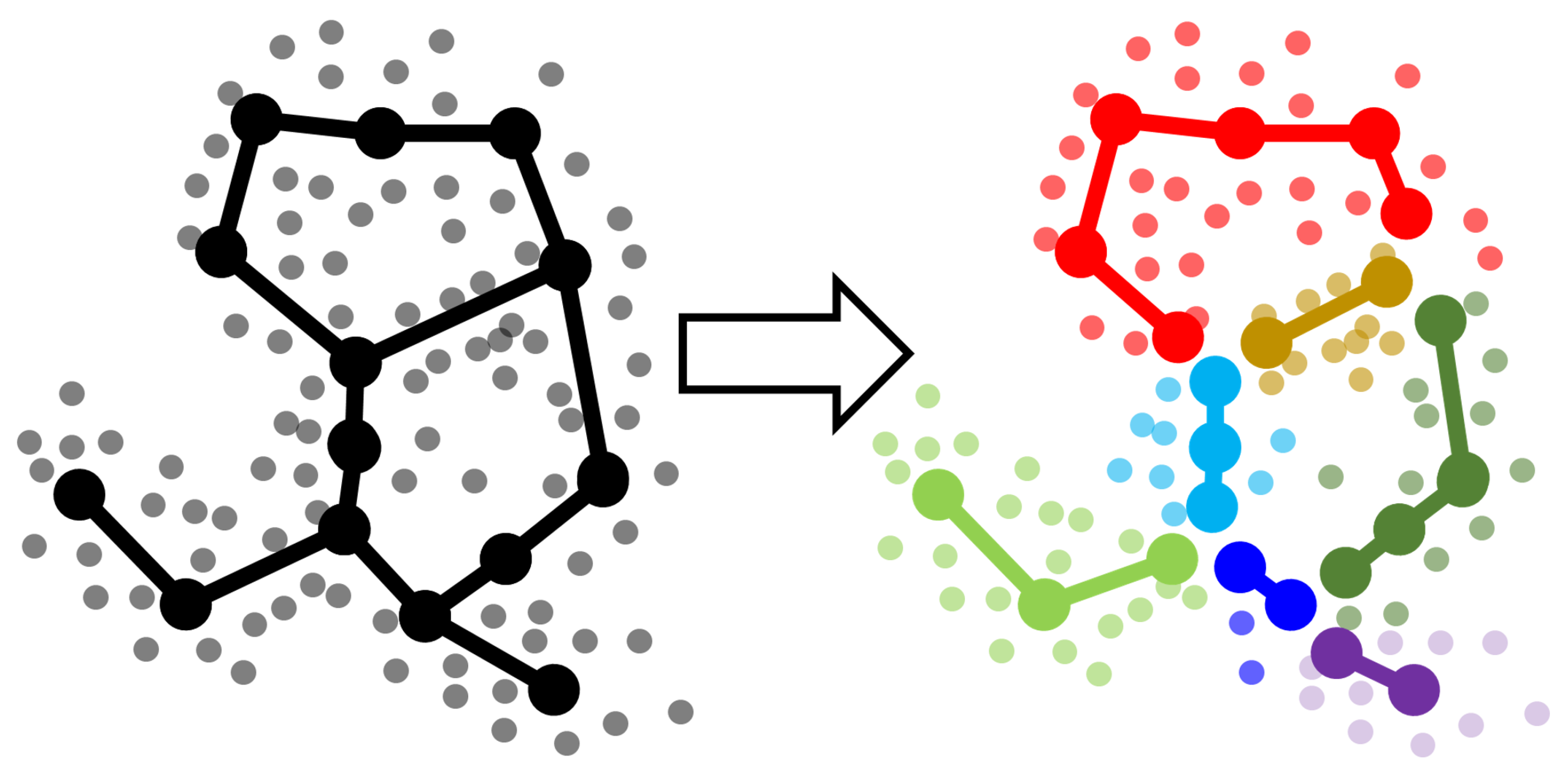 Entropy 22 01274 g001 Entropy 22 01274 g001
