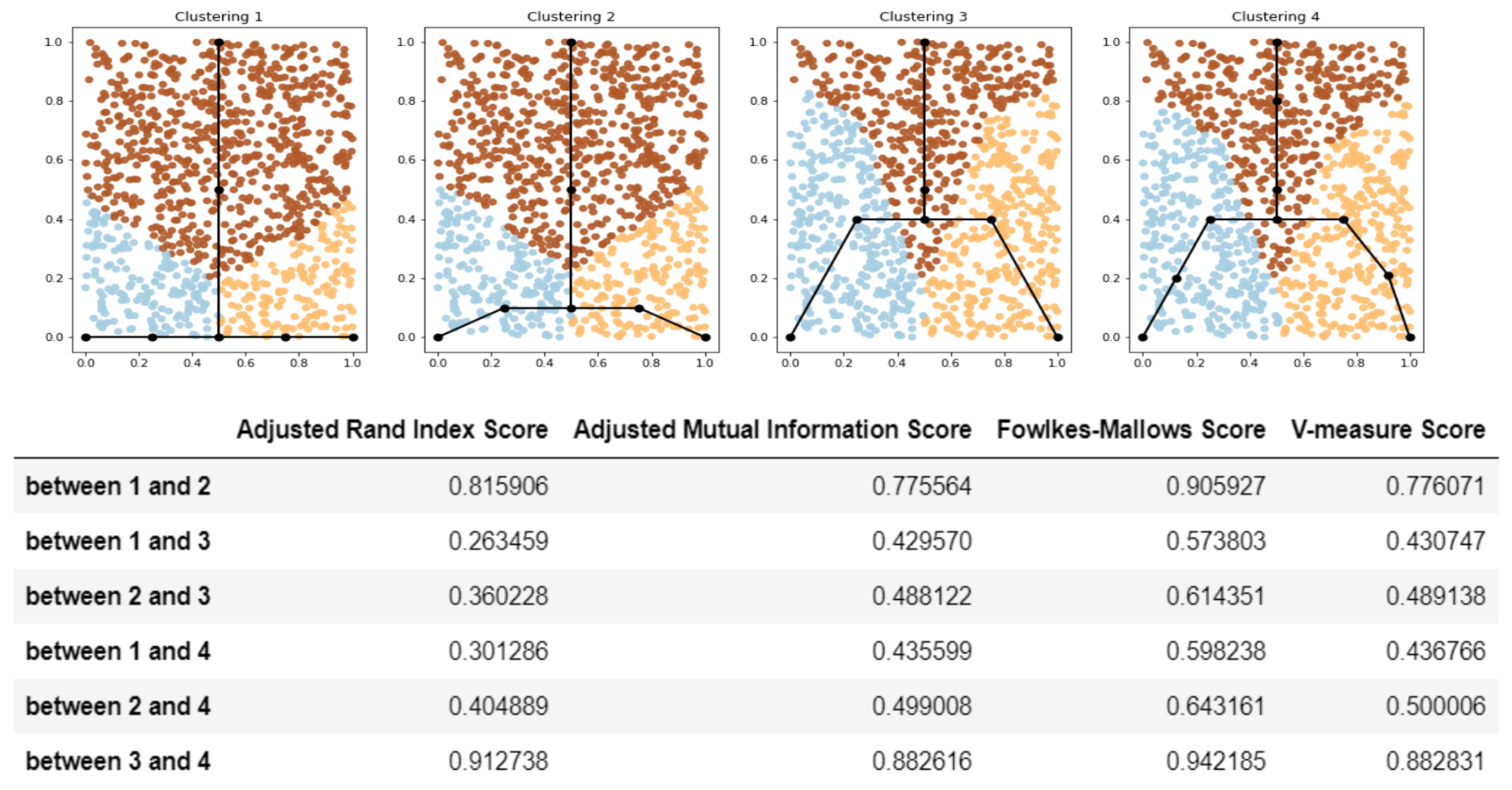 Entropy 22 01274 g002 Entropy 22 01274 g002
