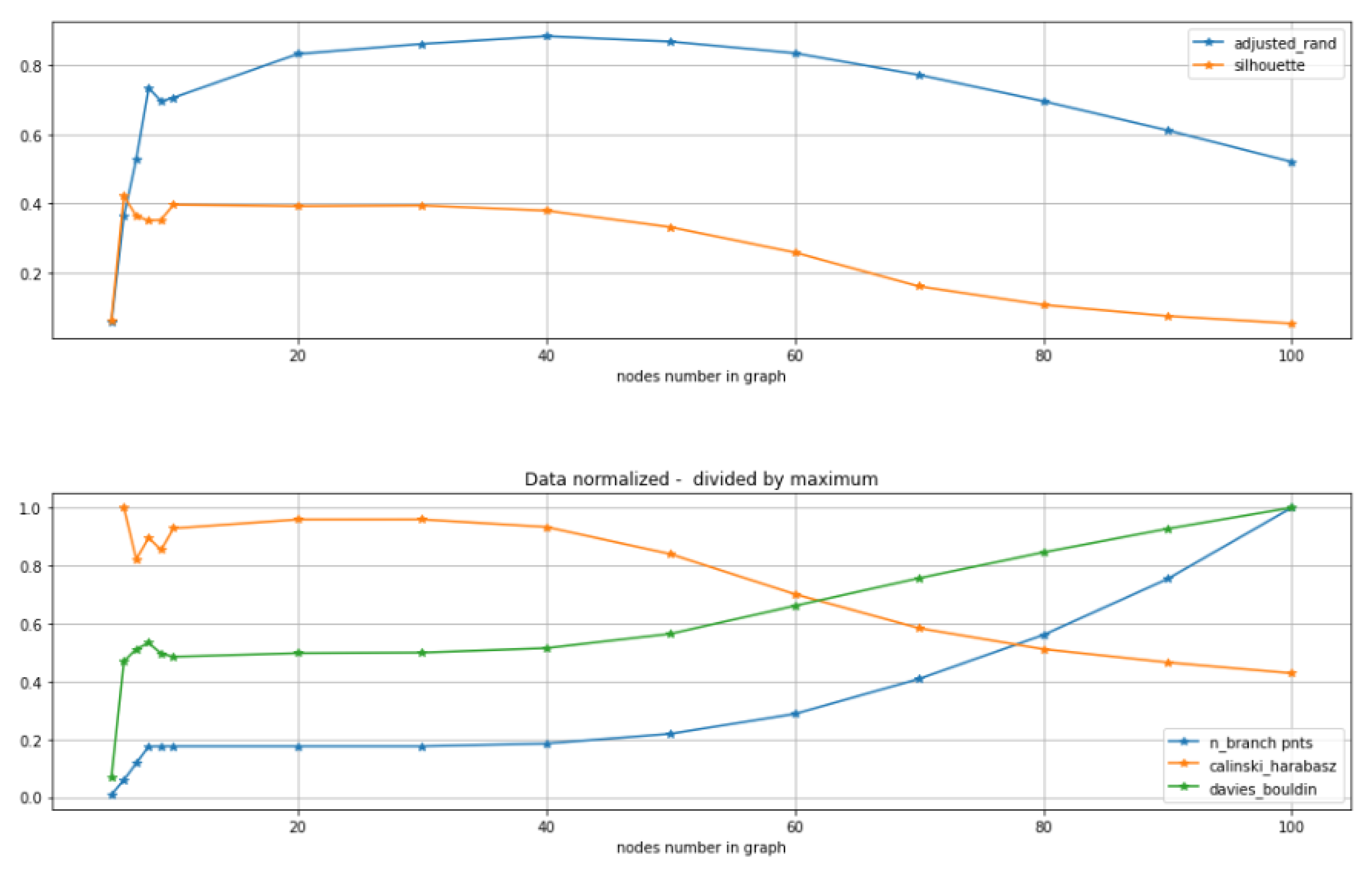 Entropy 22 01274 g008 Entropy 22 01274 g008