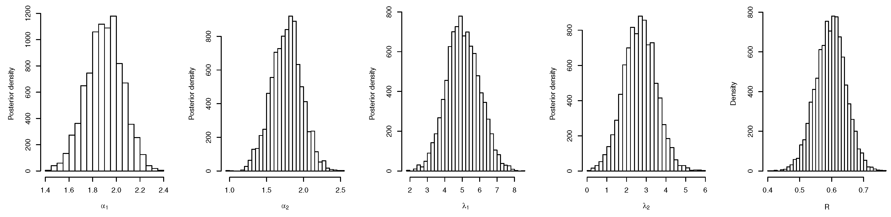 Entropy 22 01307 g004