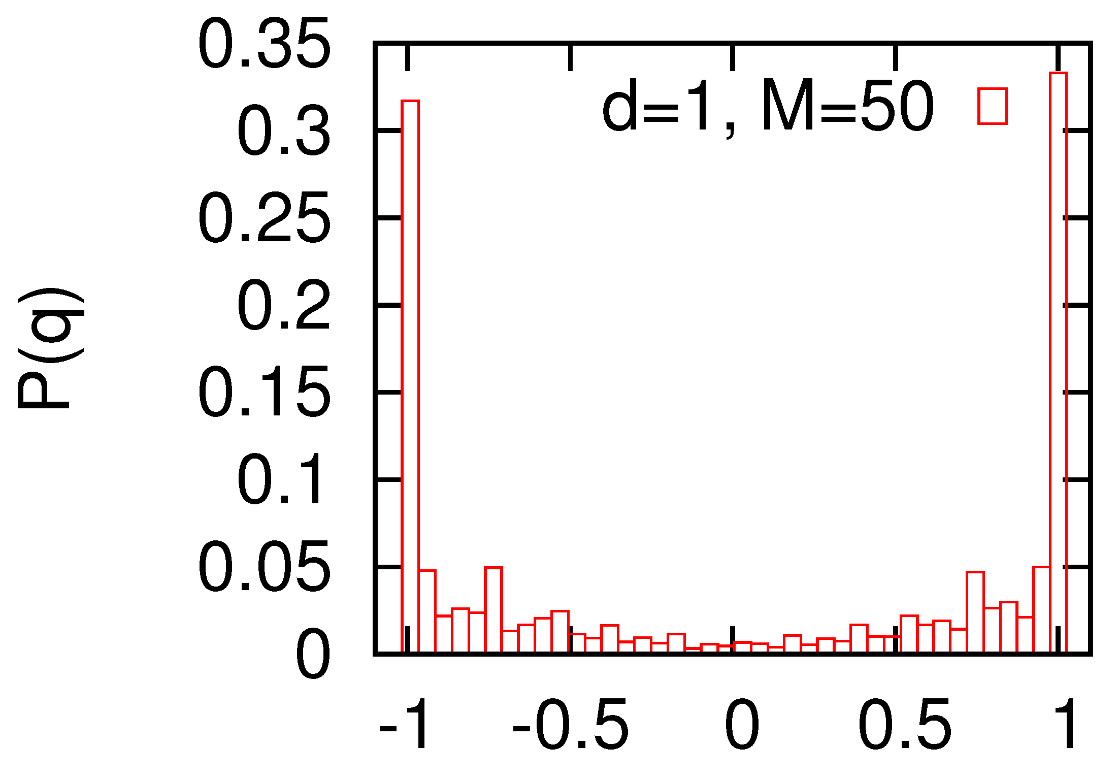 Entropy 22 01319 g004a Entropy 22 01319 g004a