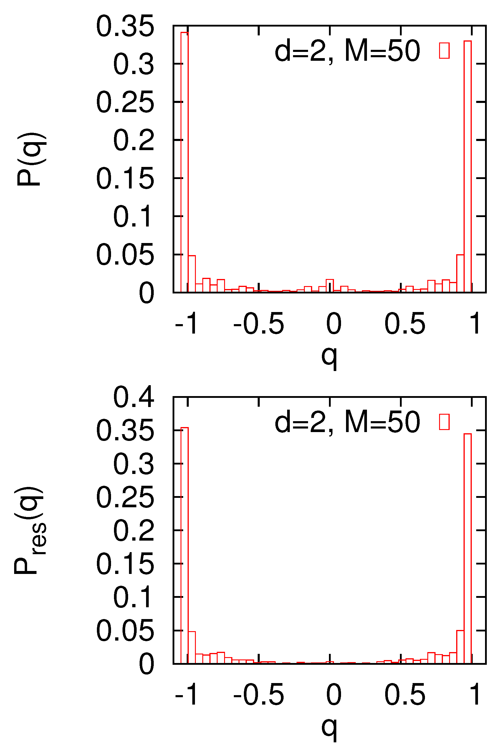 Entropy 22 01319 g007 Entropy 22 01319 g007