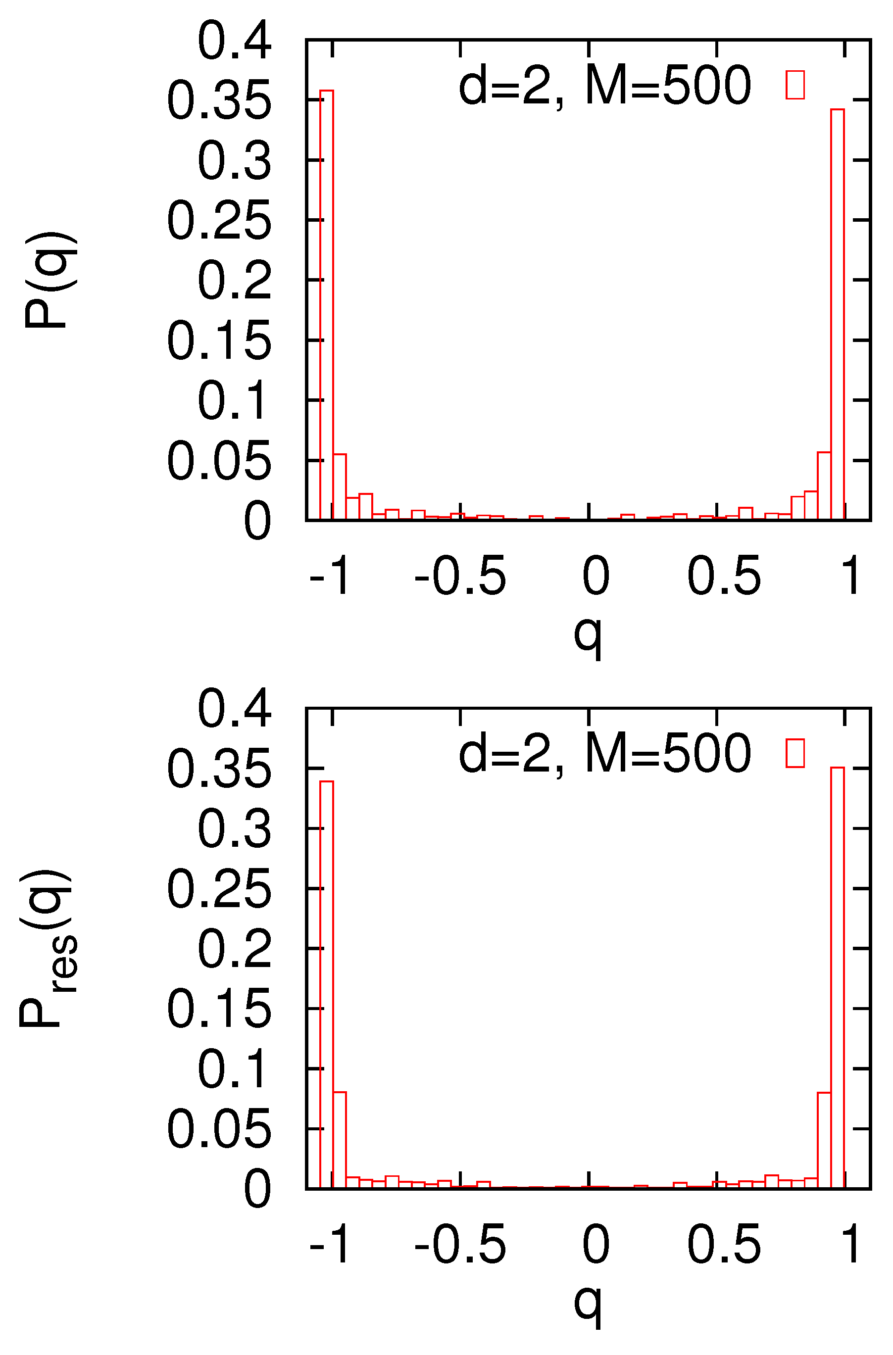 Entropy 22 01319 g008 Entropy 22 01319 g008