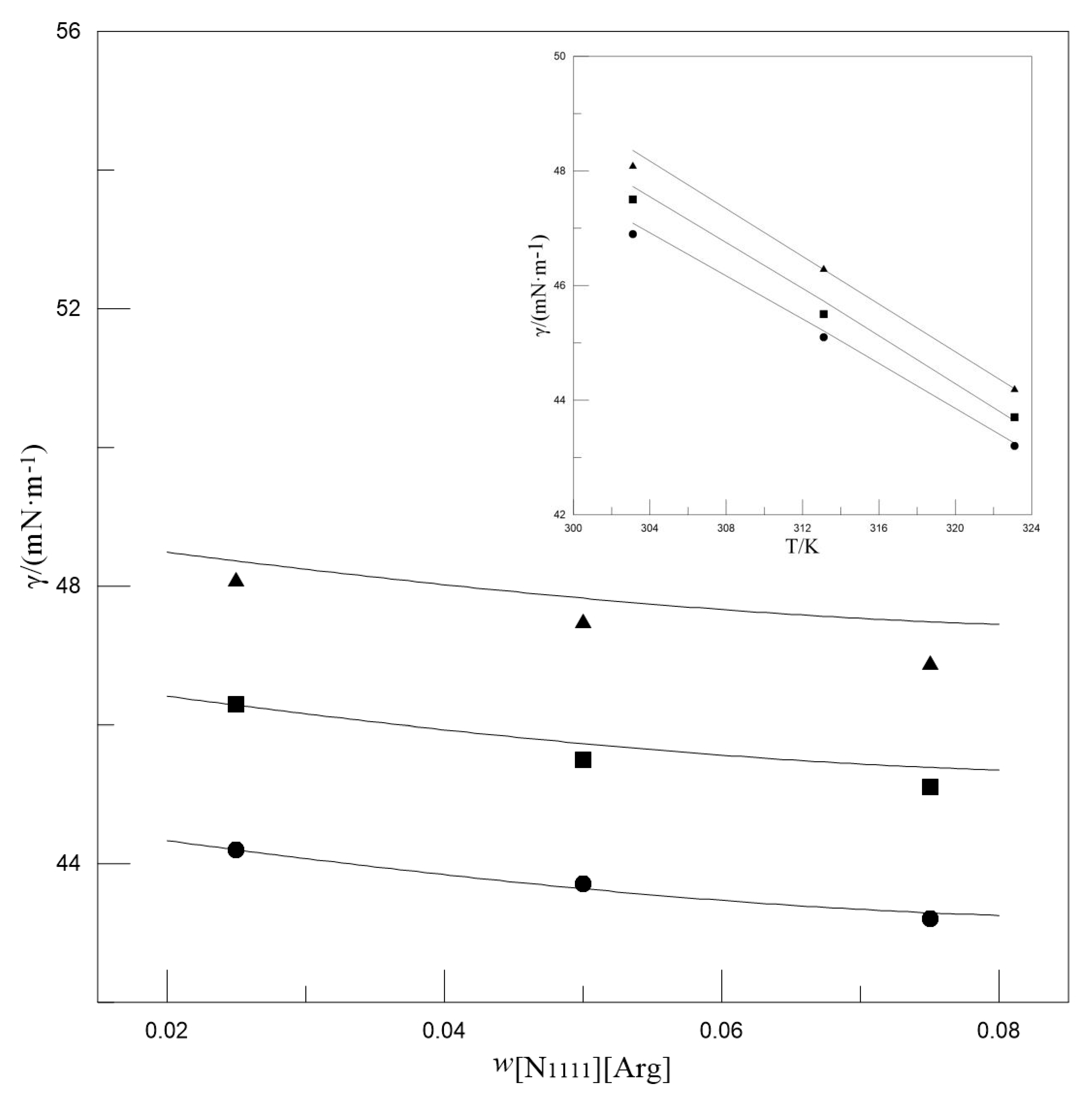 Entropy 22 01337 g001