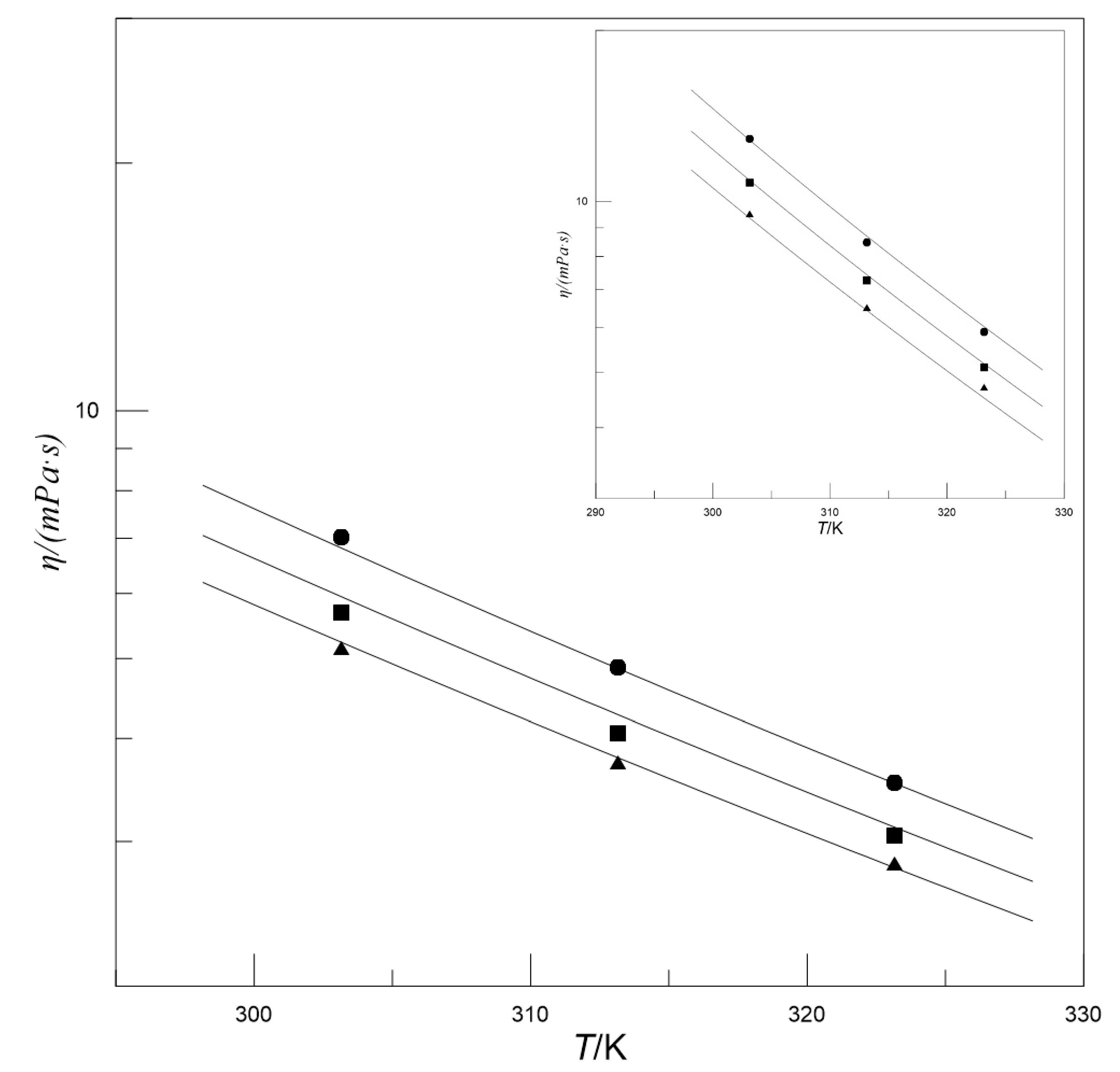 Entropy 22 01337 g005