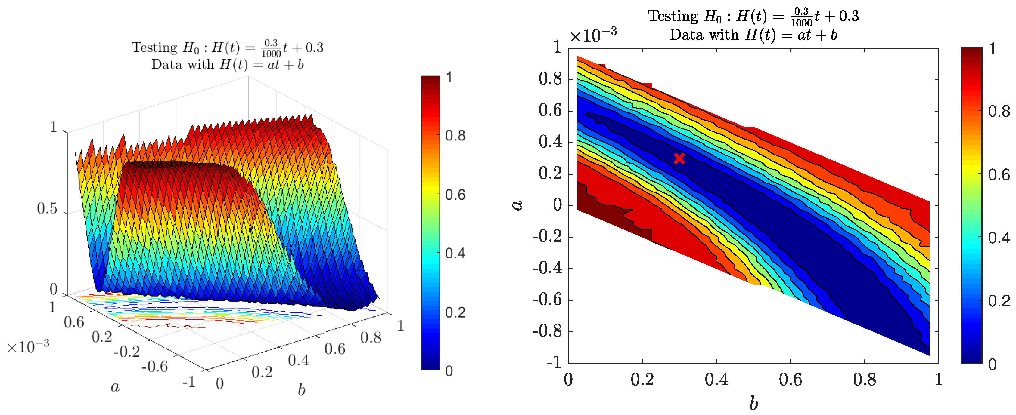 Entropy 22 01403 g004 Entropy 22 01403 g004