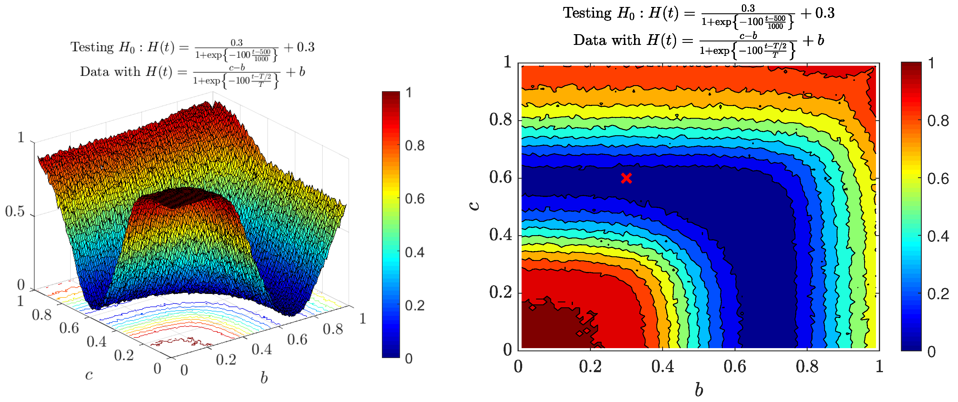 Entropy 22 01403 g005 Entropy 22 01403 g005