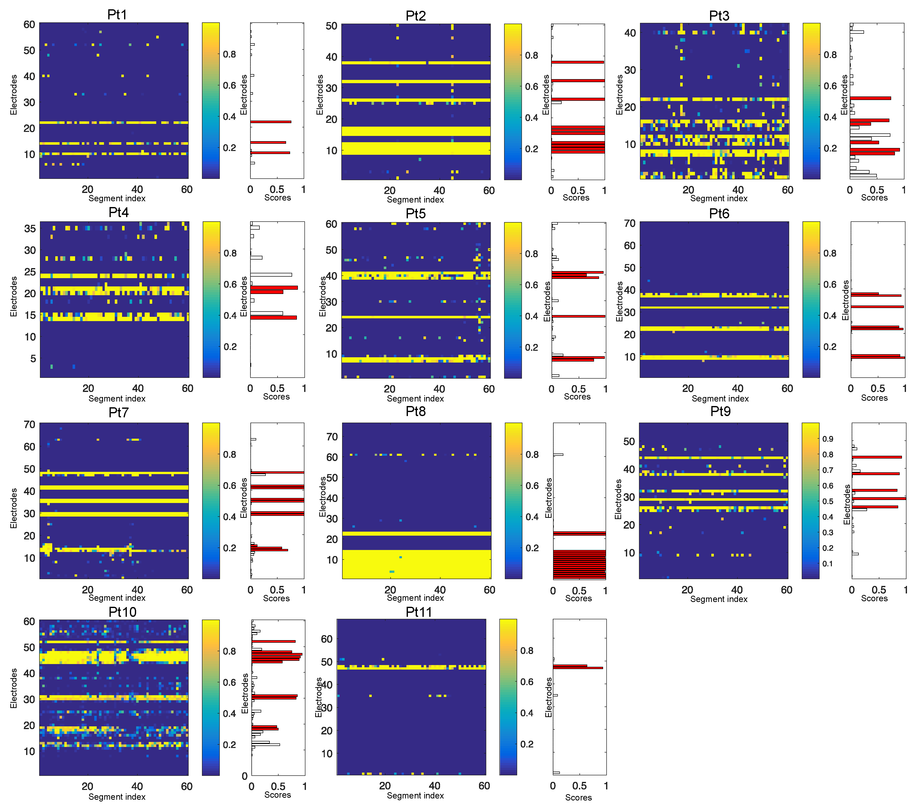 Entropy 22 01415 g004 Entropy 22 01415 g004