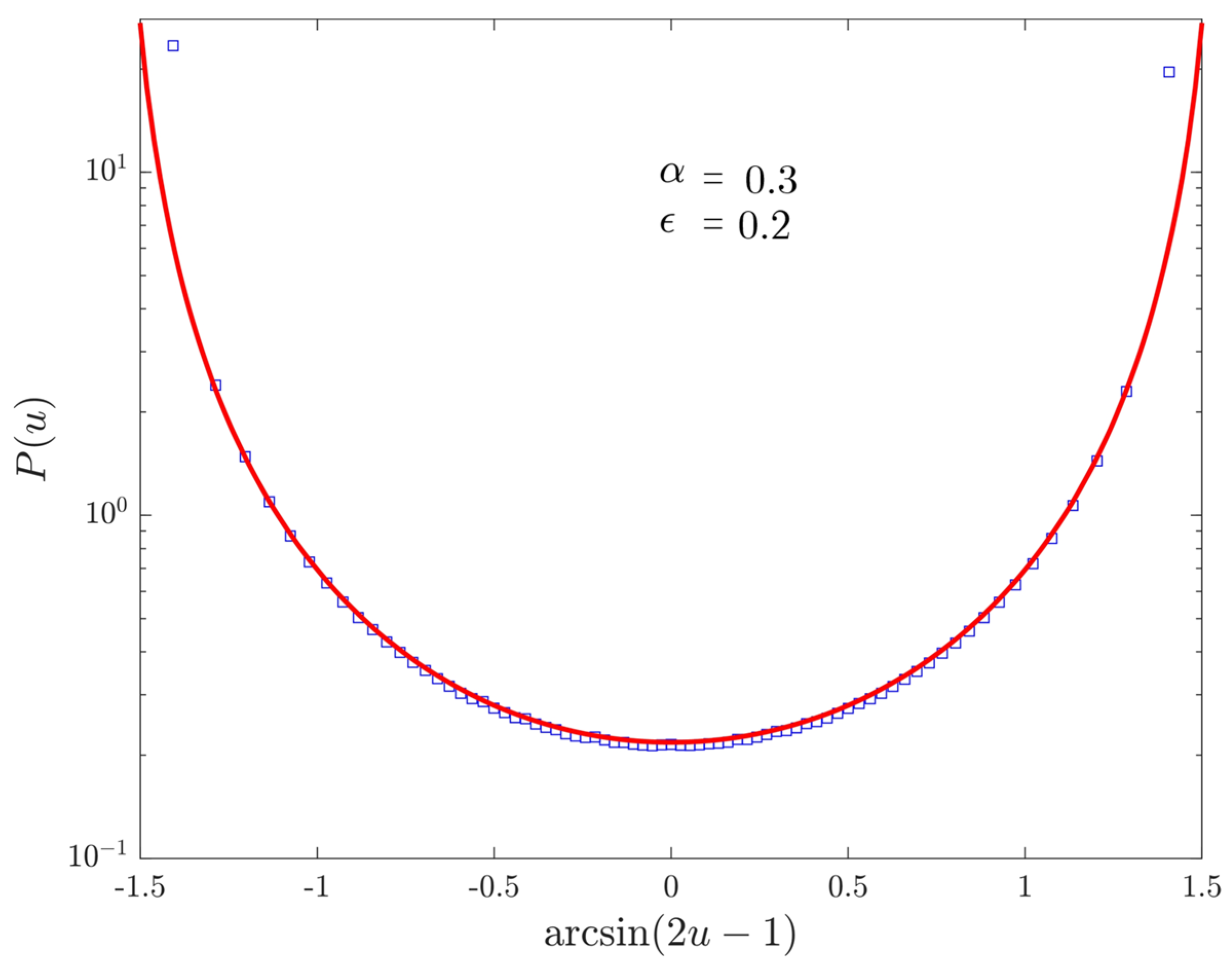 Entropy 22 01431 g004