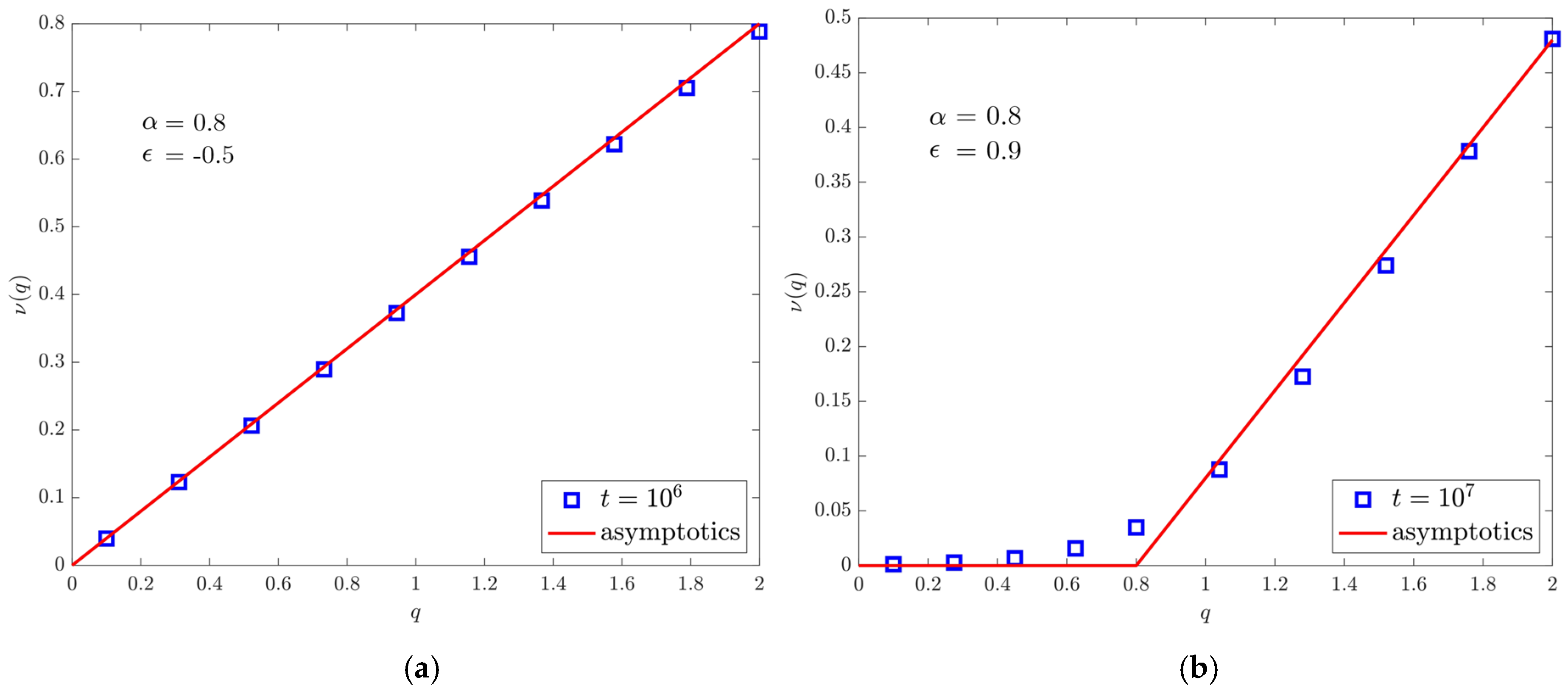 Entropy 22 01431 g006