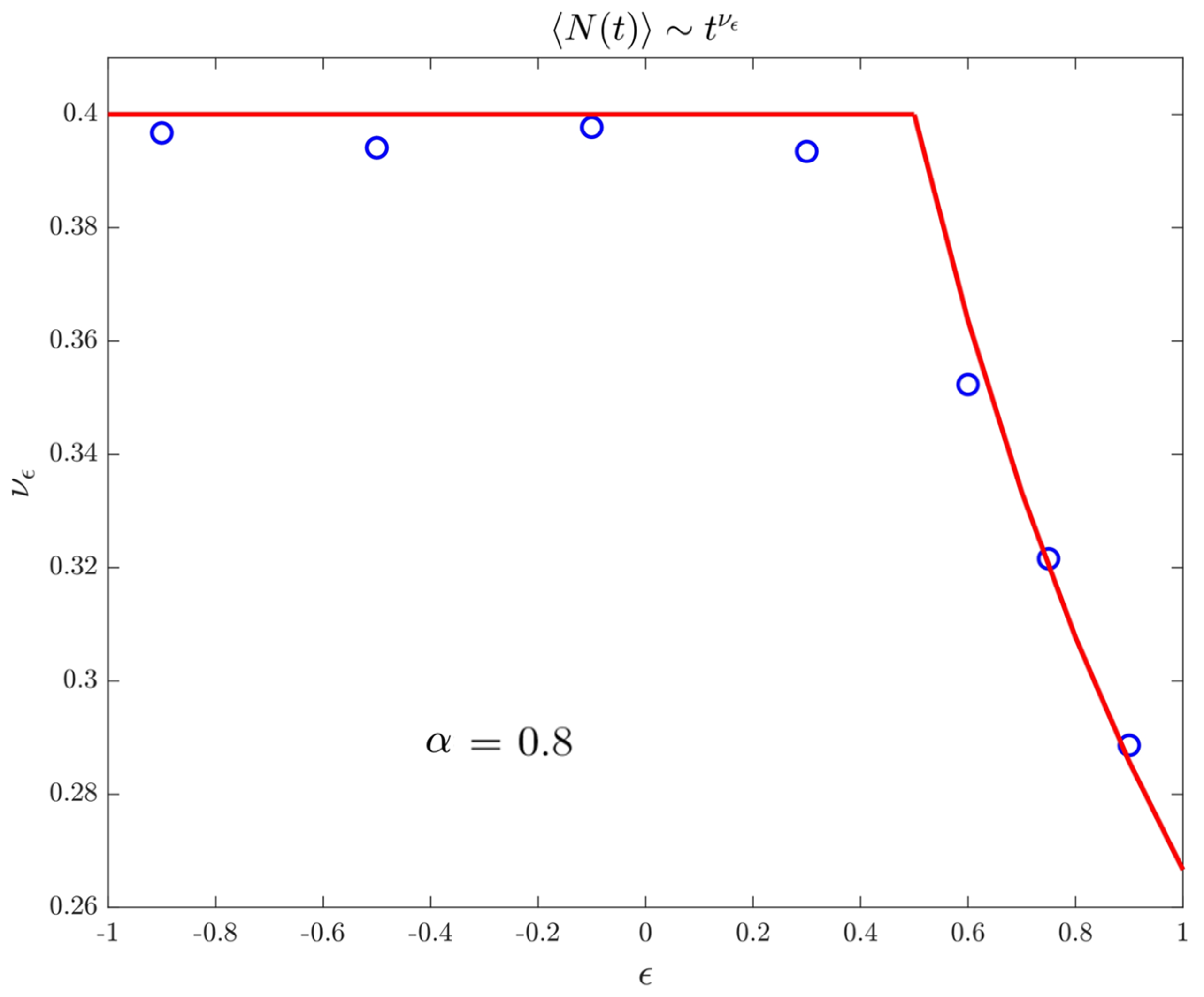 Entropy 22 01431 g007