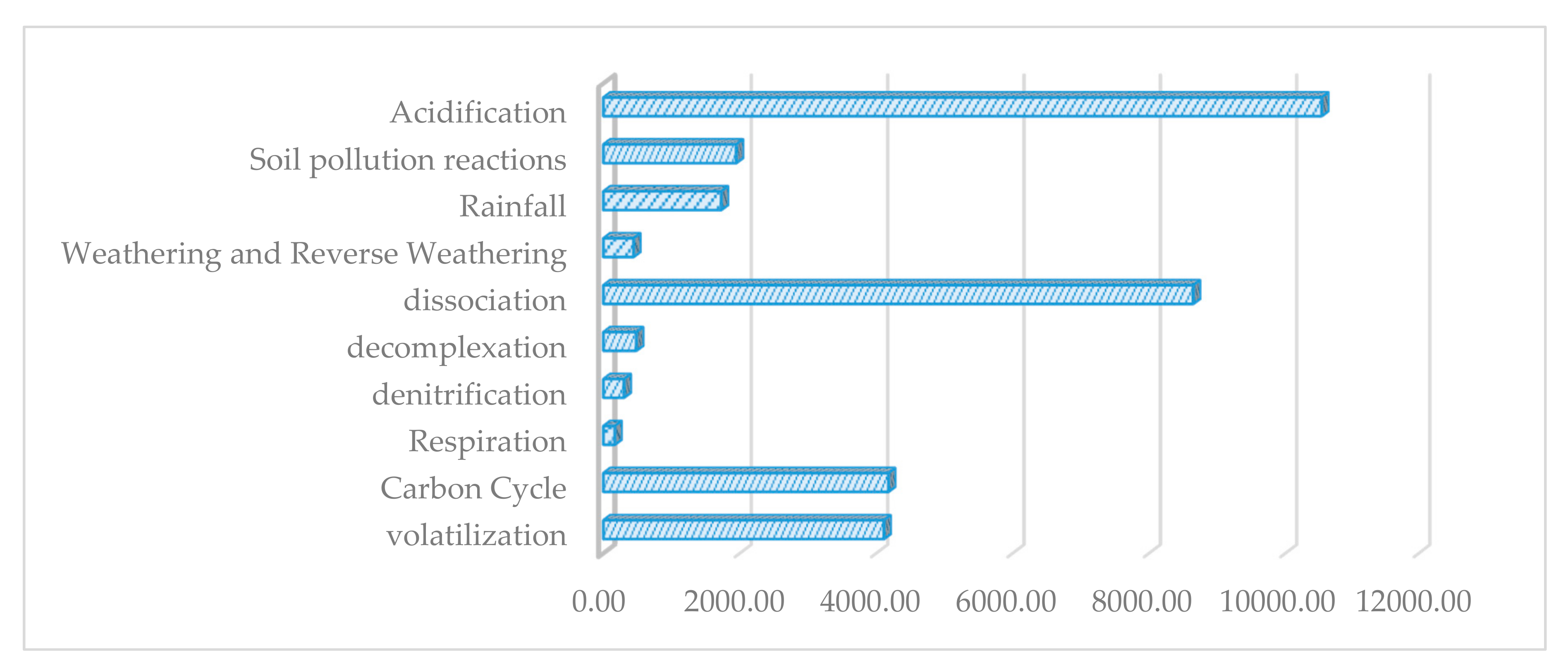 Entropy 23 00003 g003