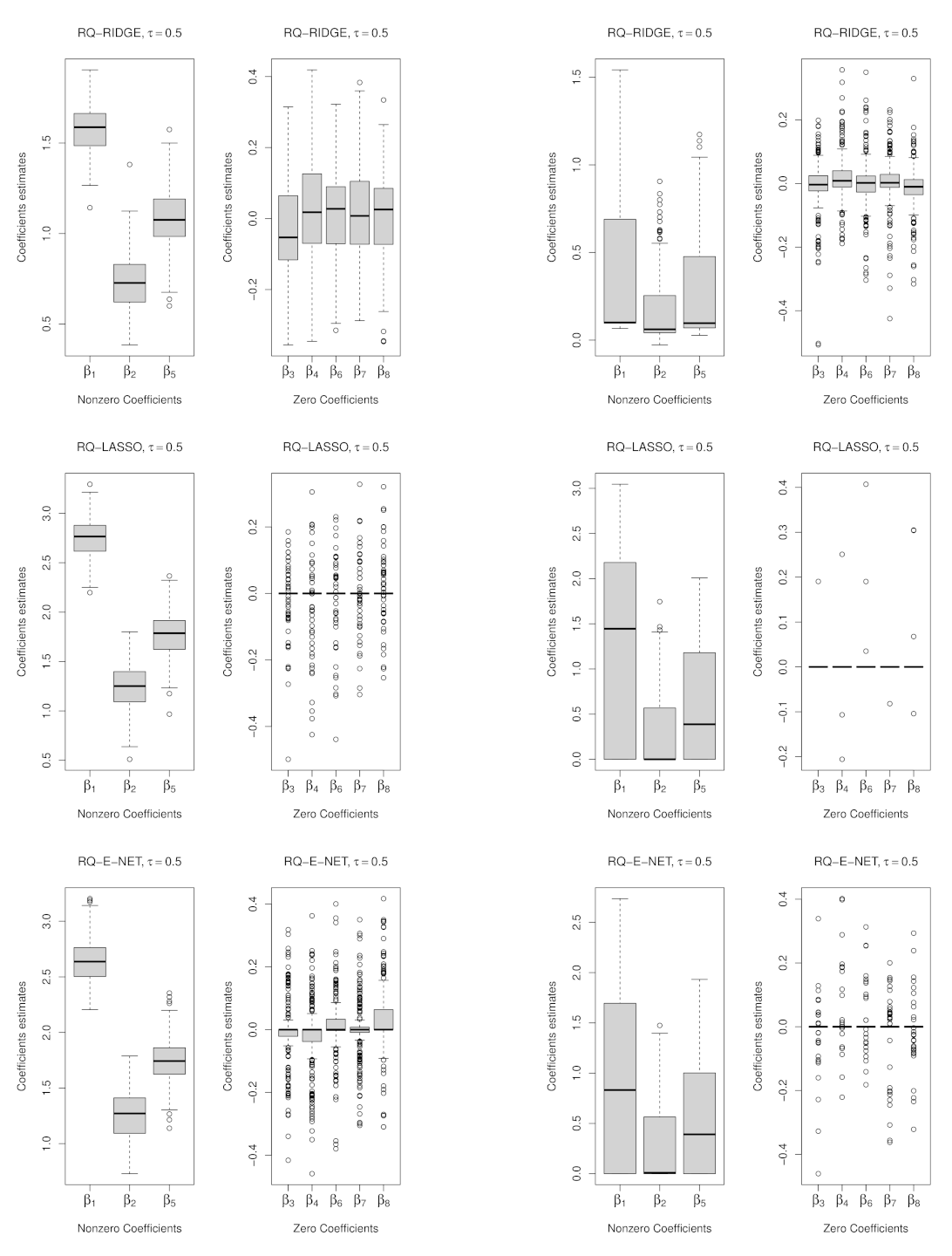 Entropy 23 00033 g002 Entropy 23 00033 g002